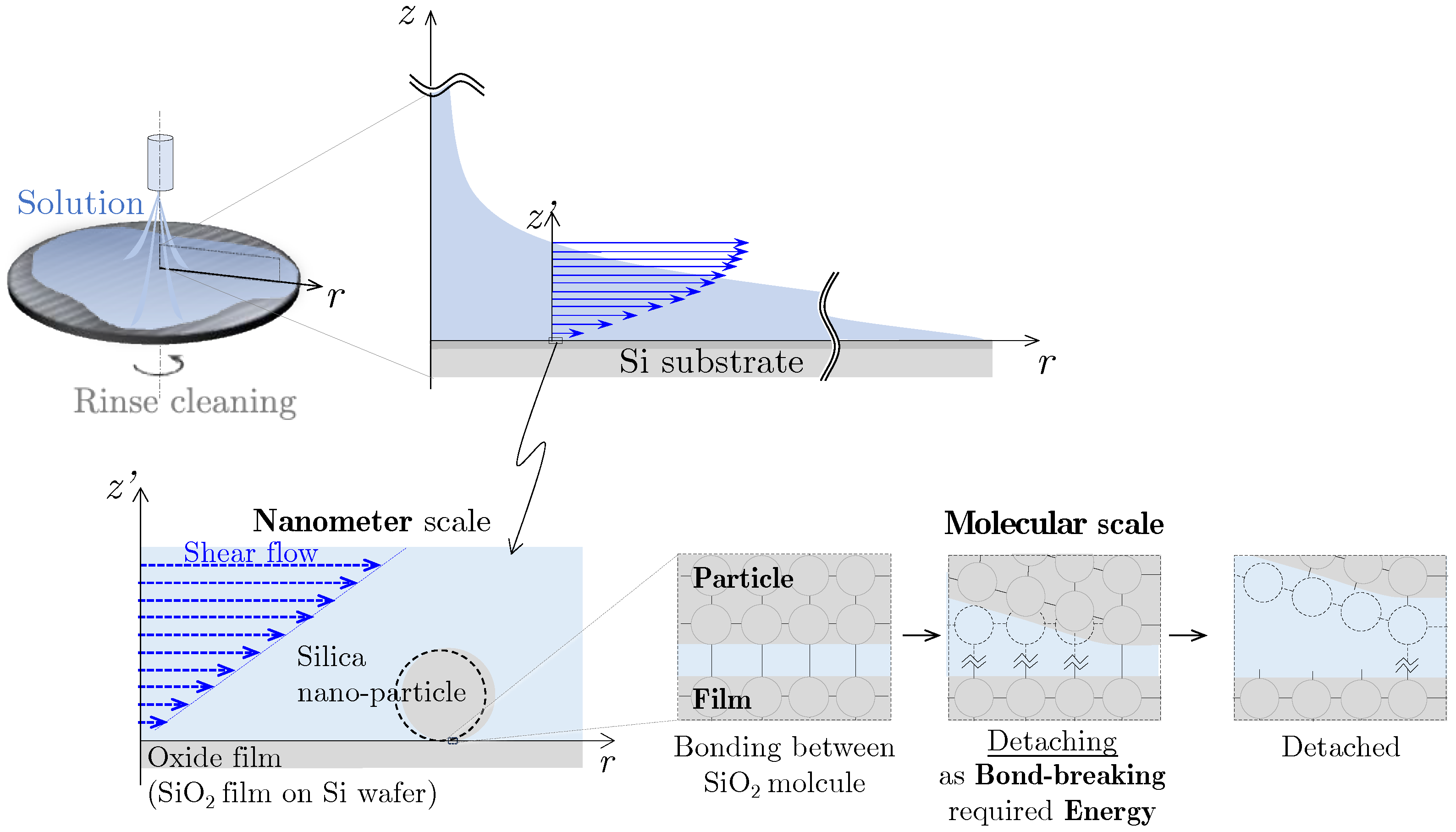 Applsci 14 08145 g001
