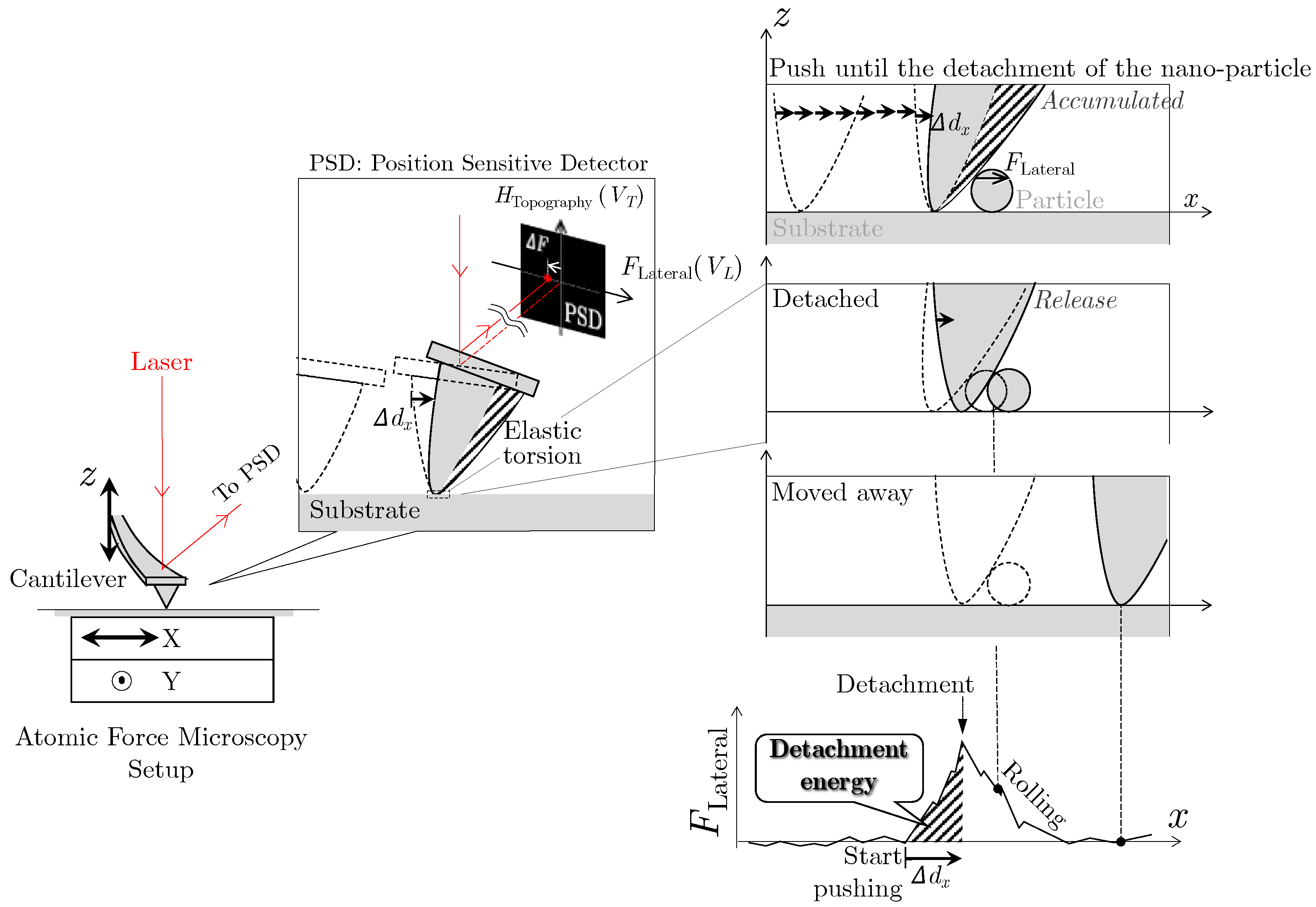 Applsci 14 08145 g002