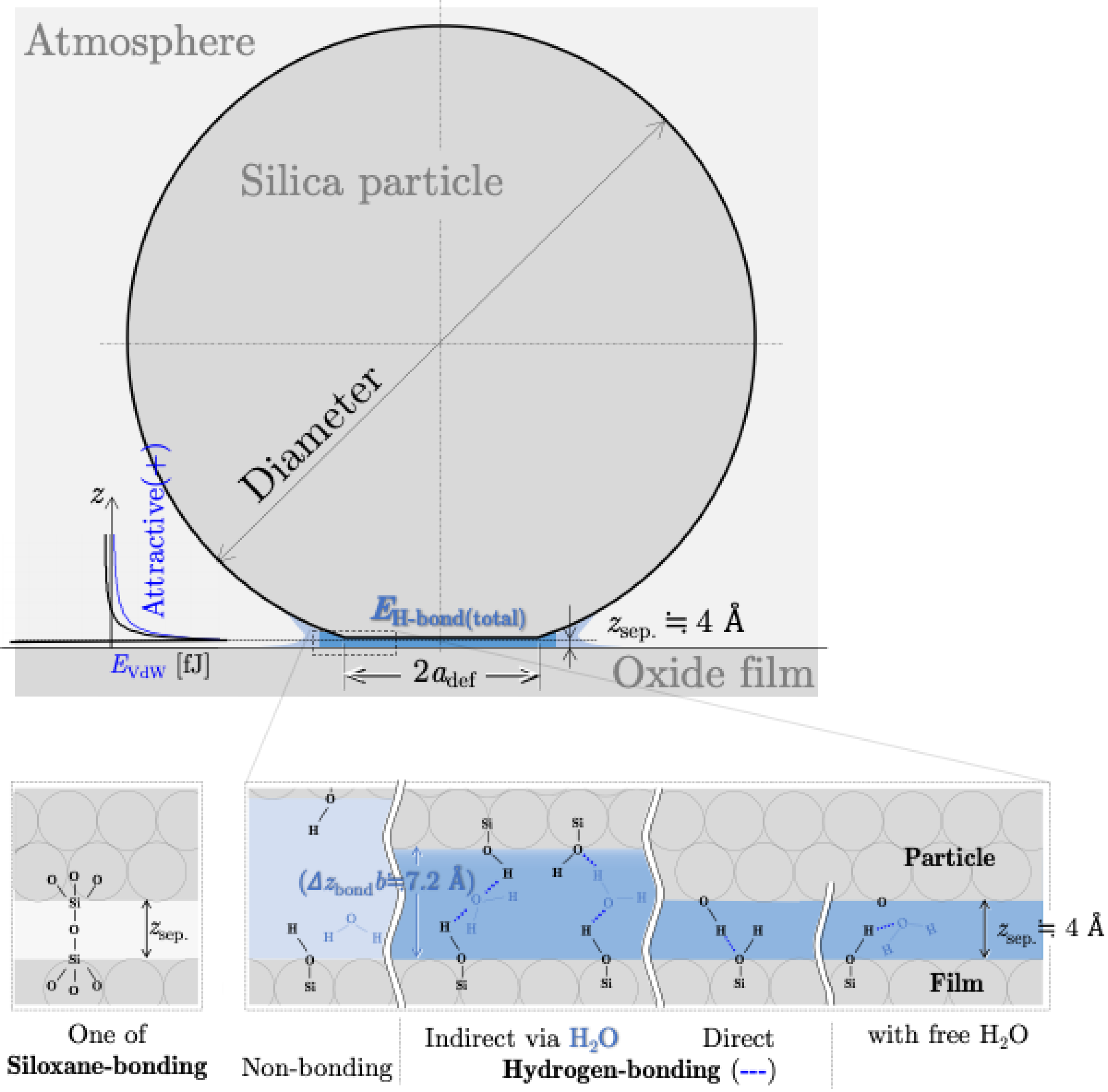 Applsci 14 08145 g006