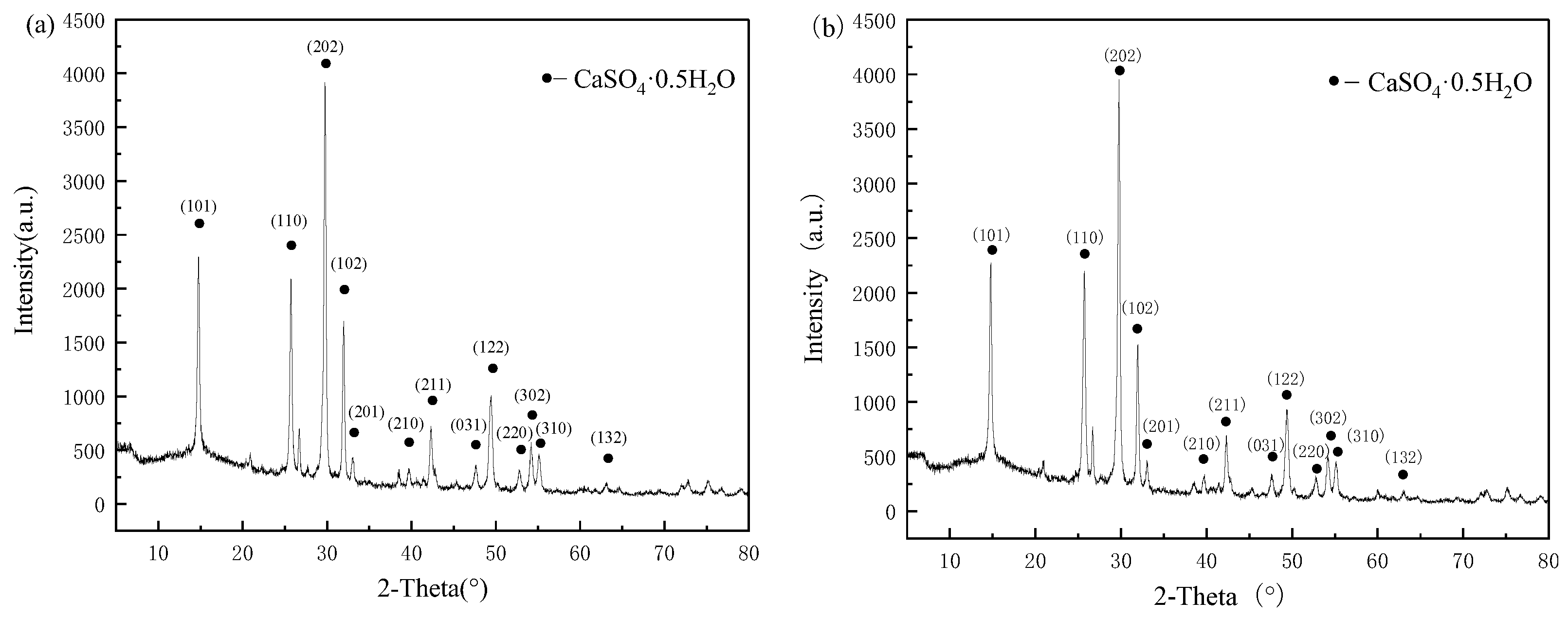 Applsci 14 08147 g001