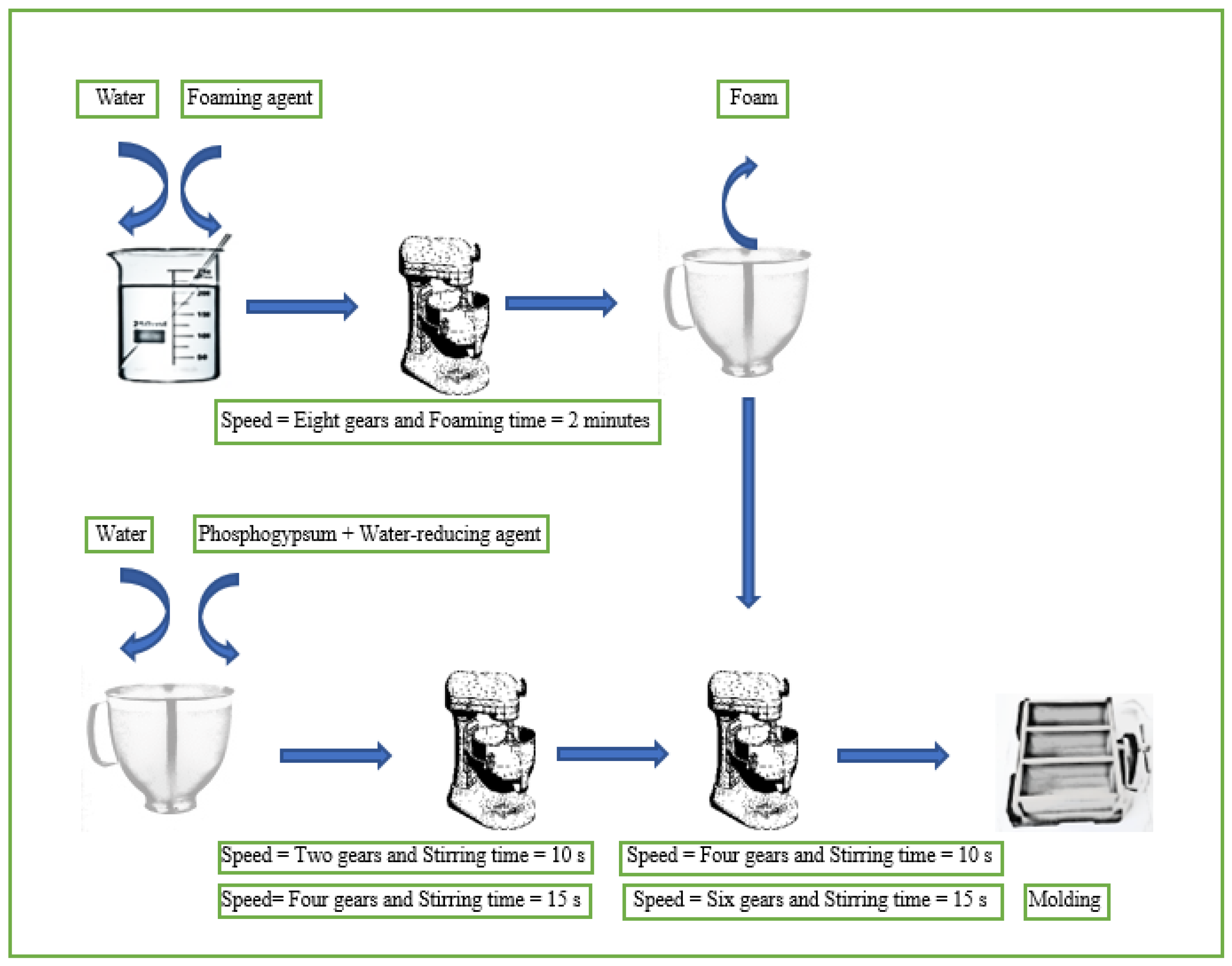 Applsci 14 08147 g004