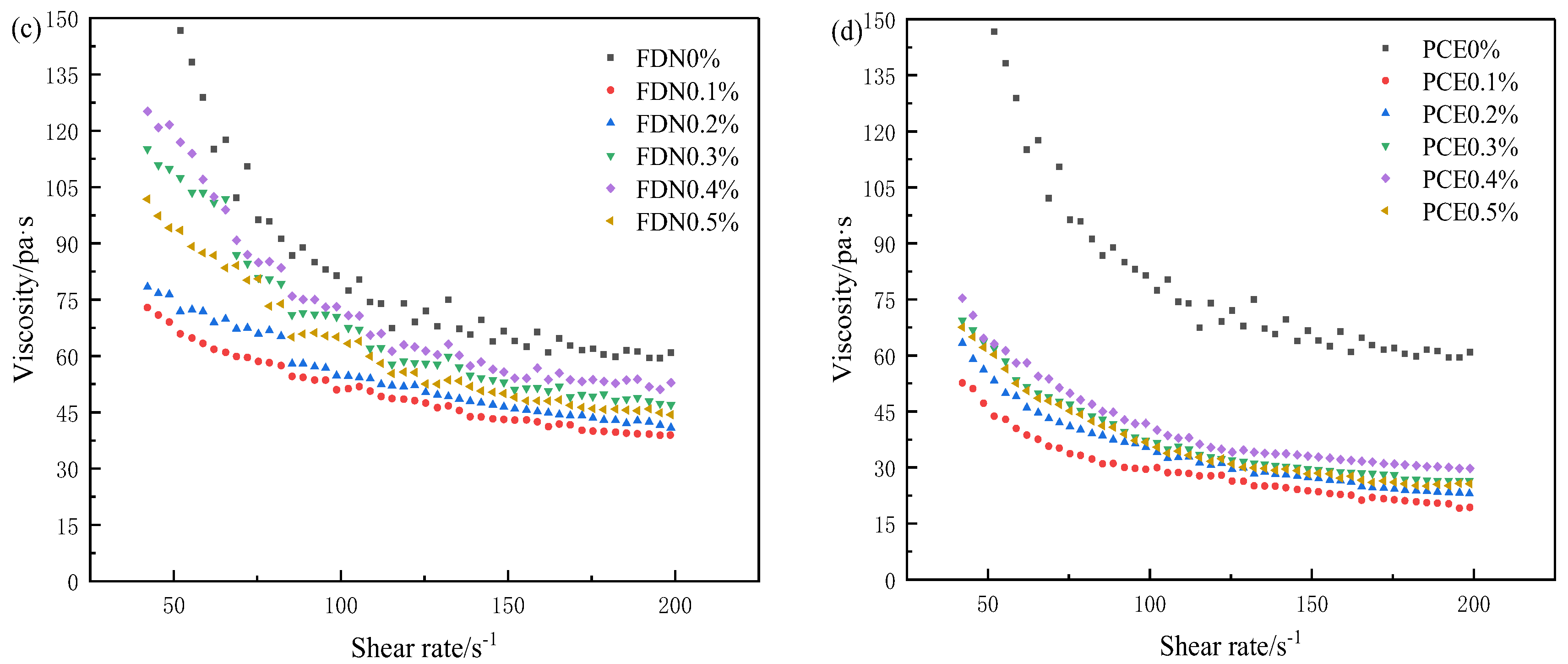 Applsci 14 08147 g006b