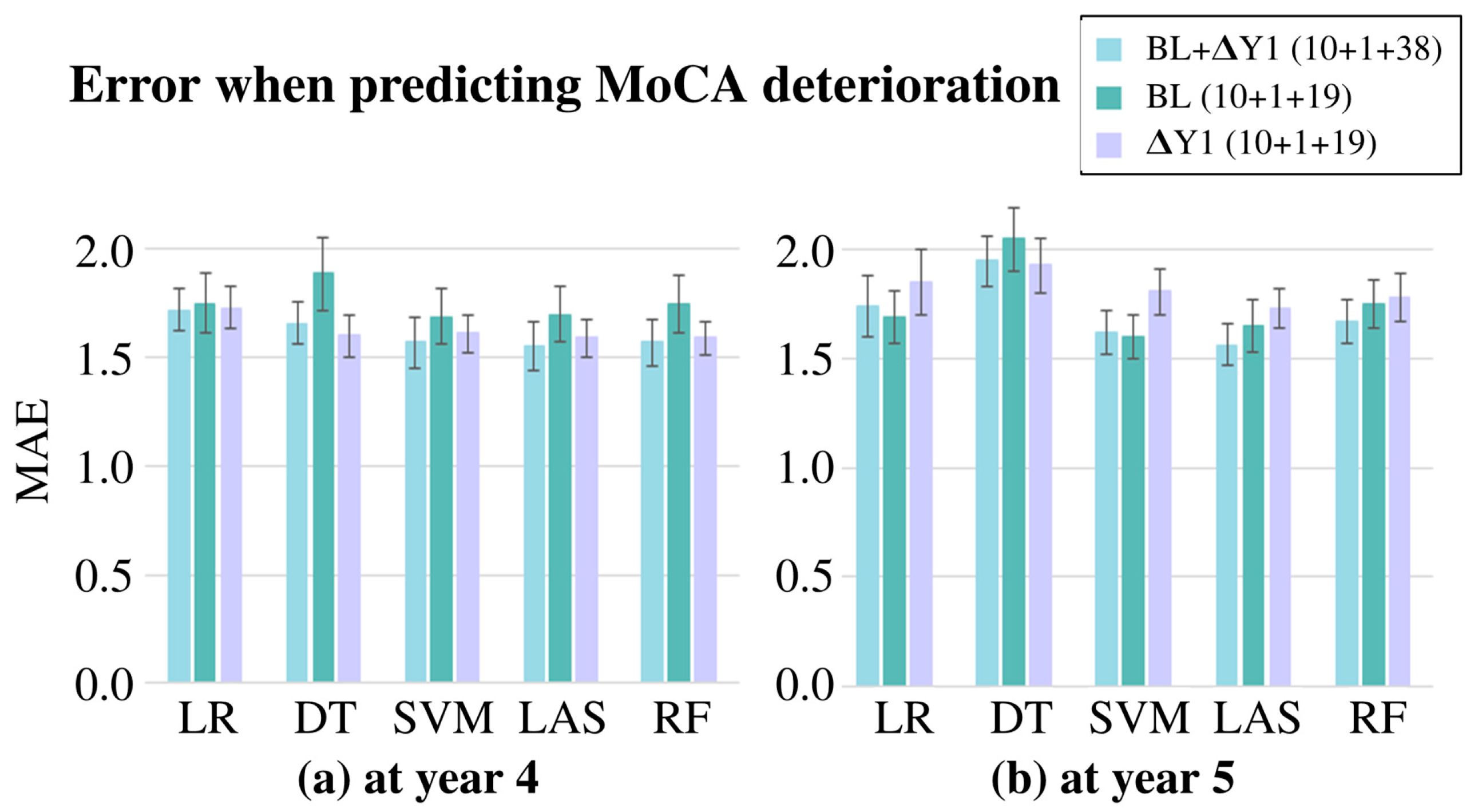 Applsci 14 08149 g002