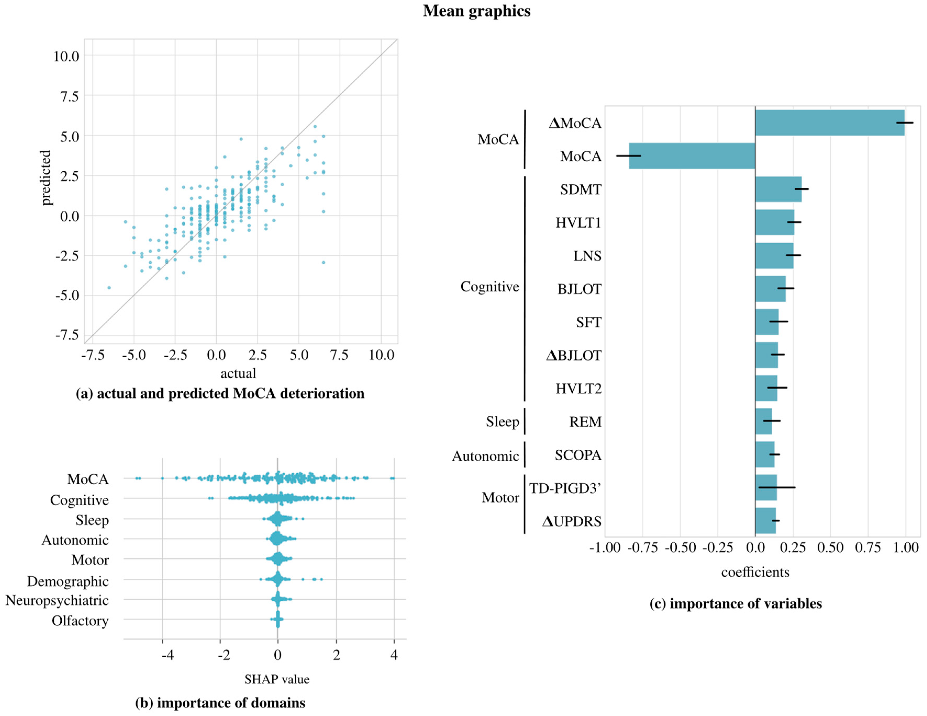 Applsci 14 08149 g005