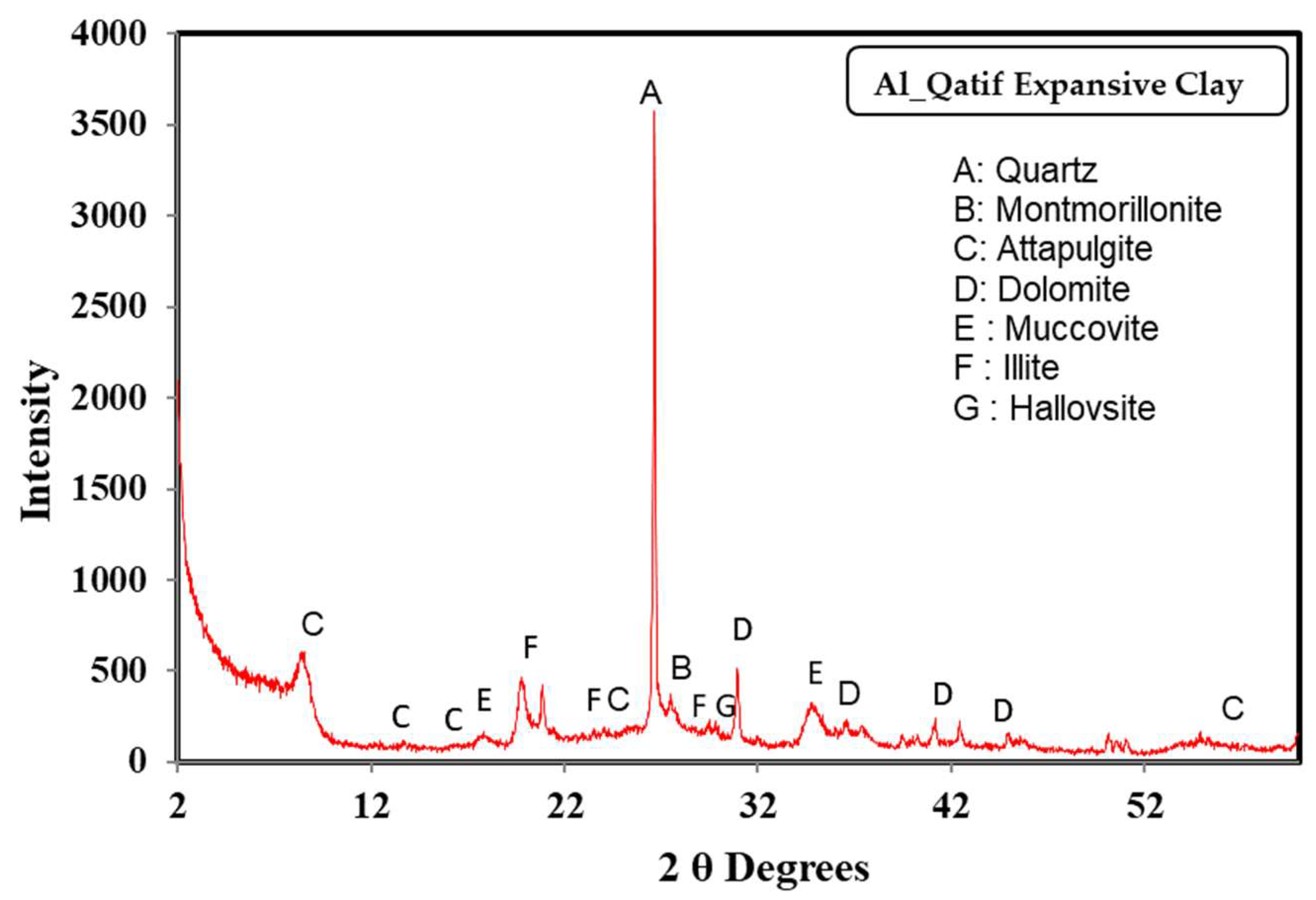 Applsci 14 08152 g002