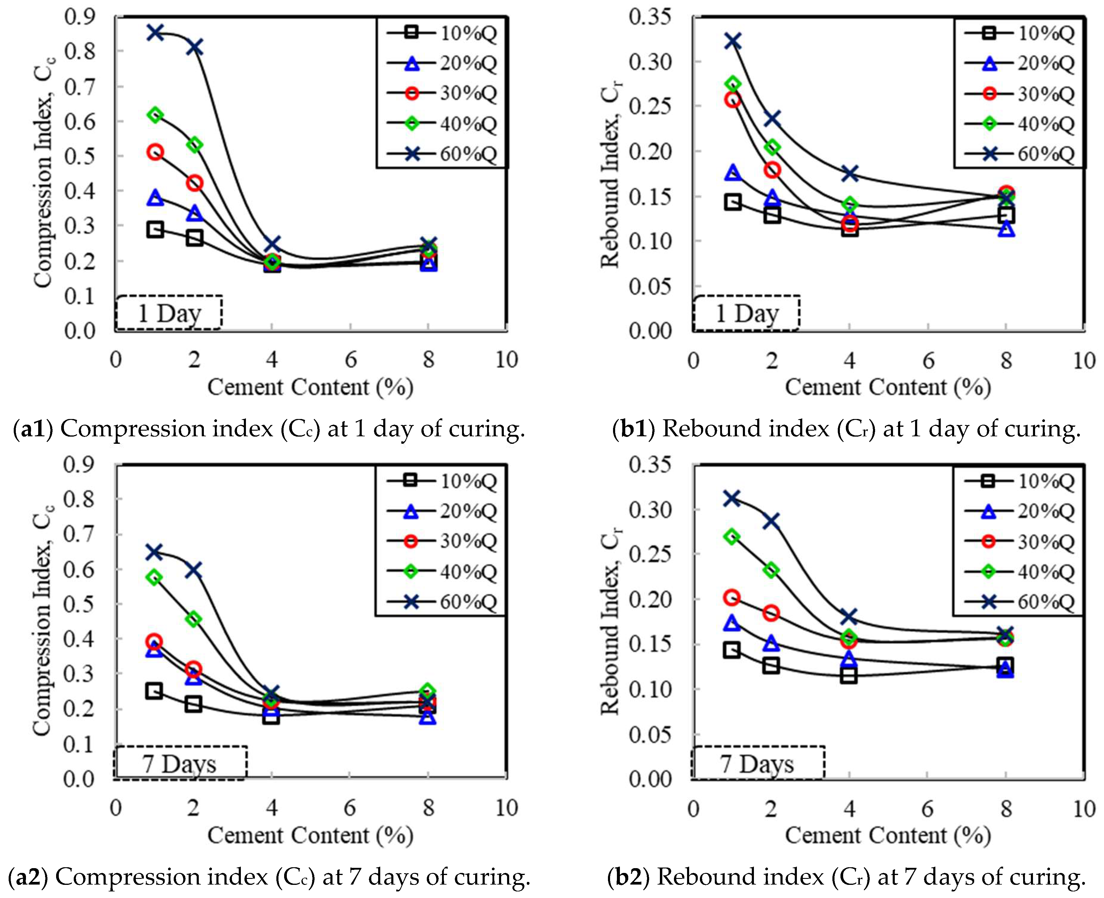 Applsci 14 08152 g006a