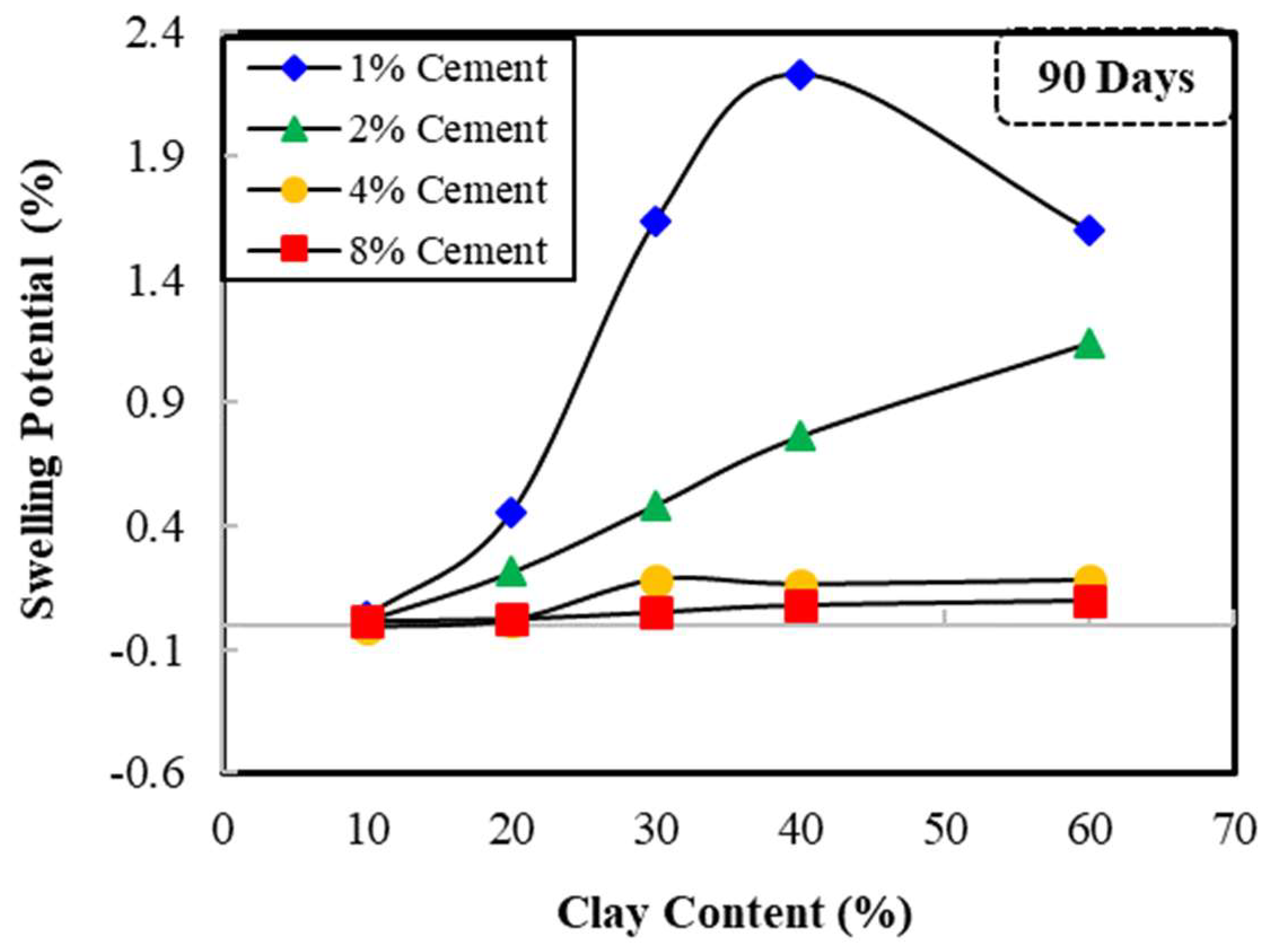 Applsci 14 08152 g010