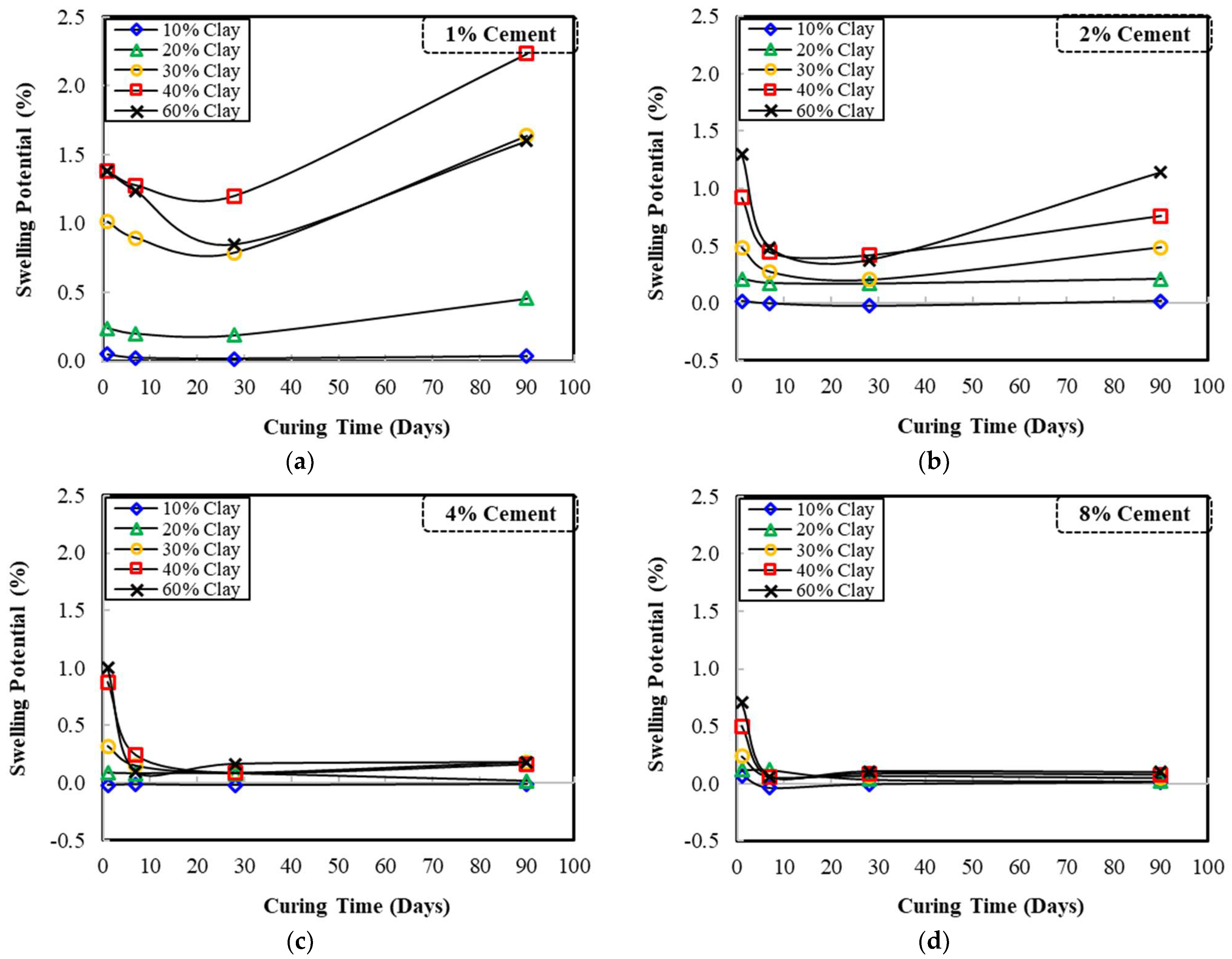 Applsci 14 08152 g011