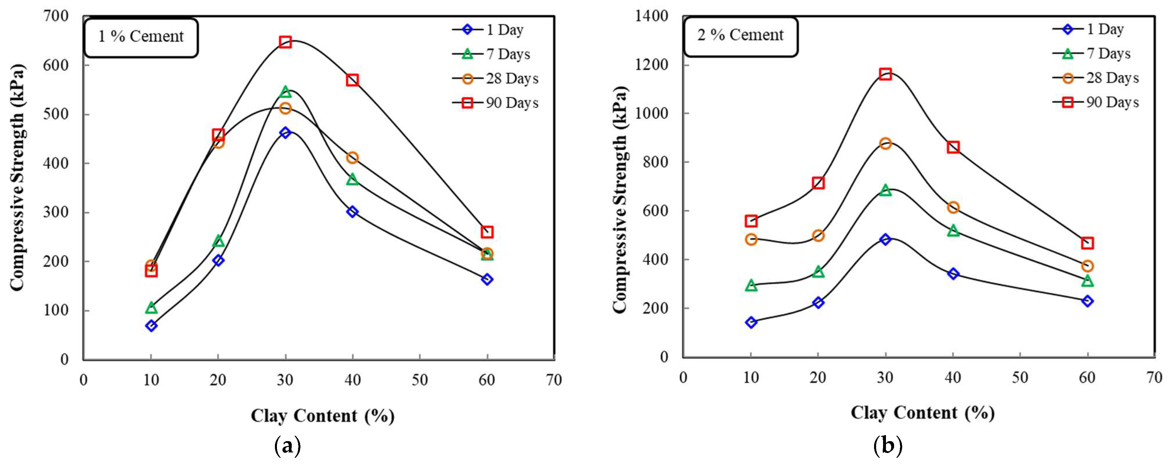 Applsci 14 08152 g014a