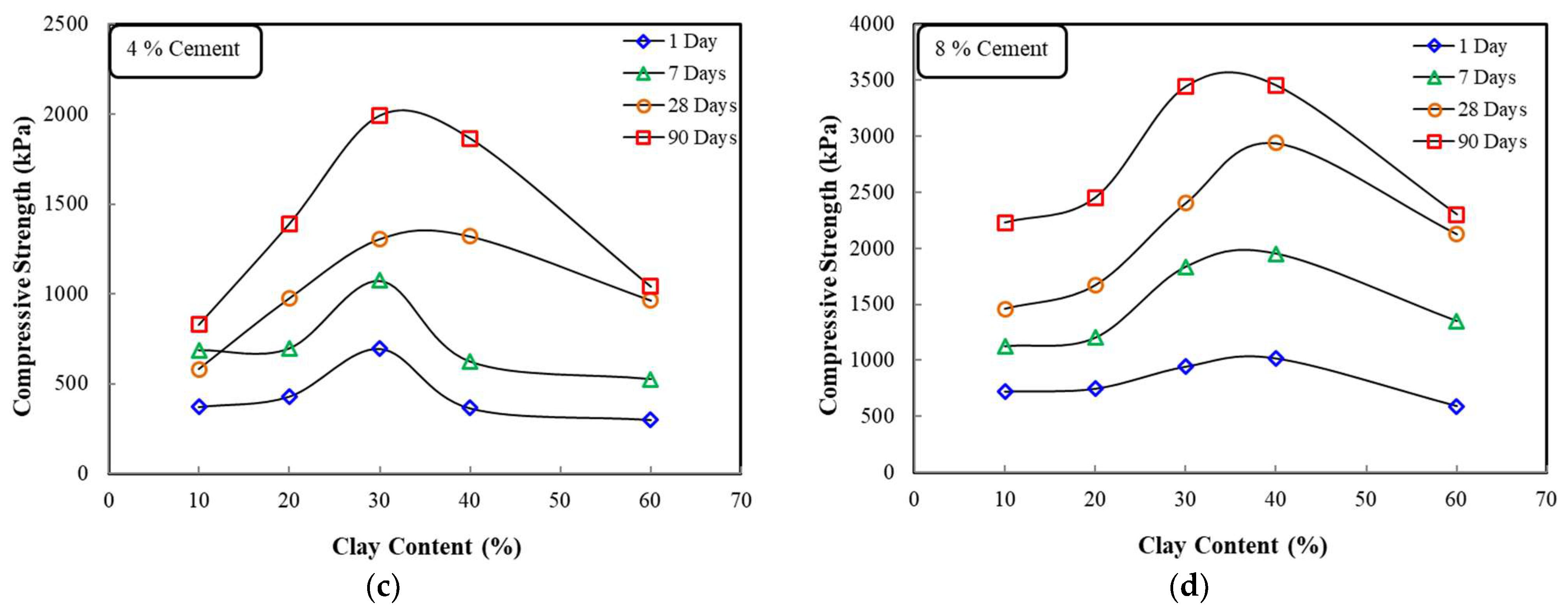 Applsci 14 08152 g014b