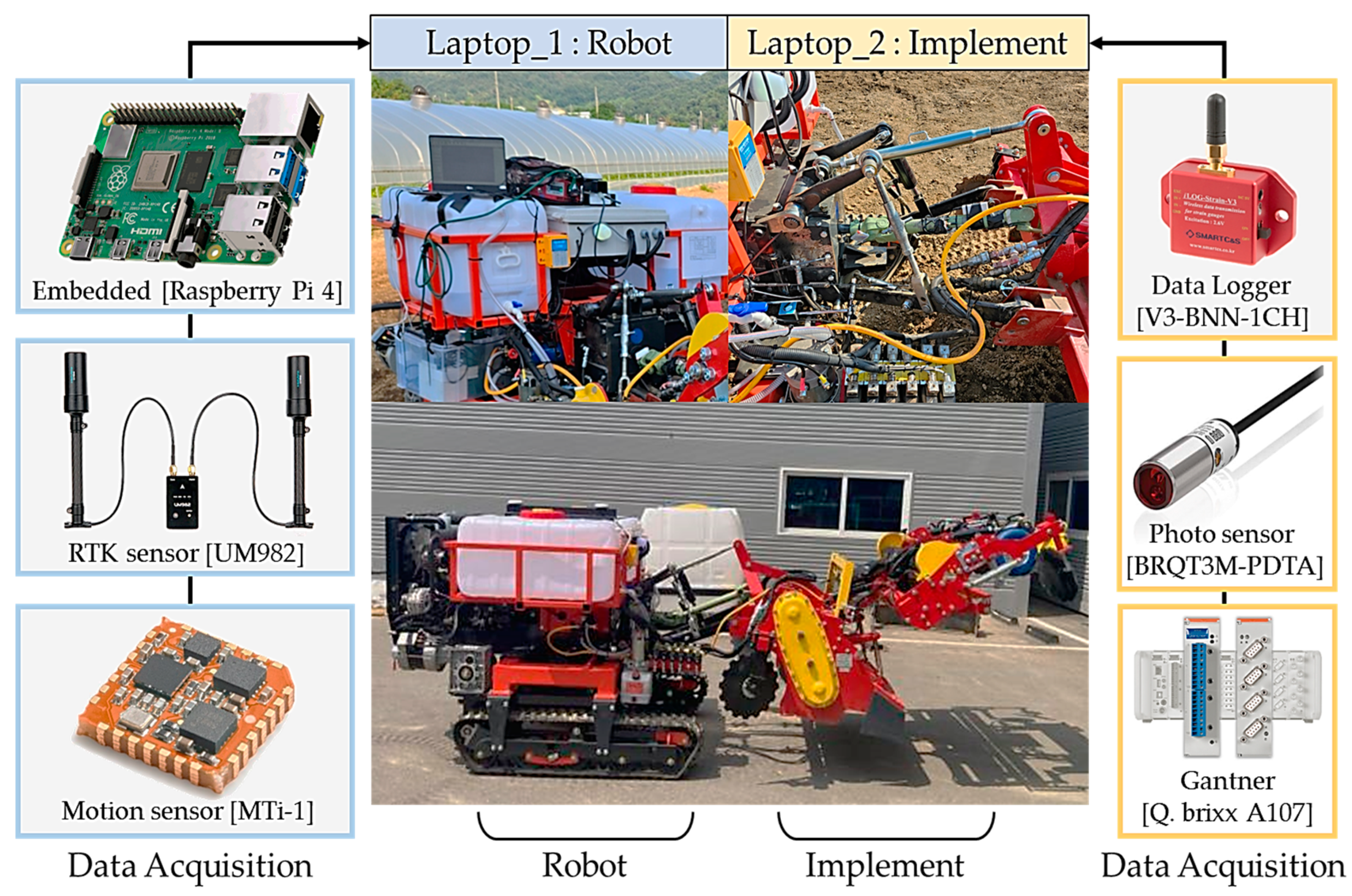 Applsci 14 08155 g001