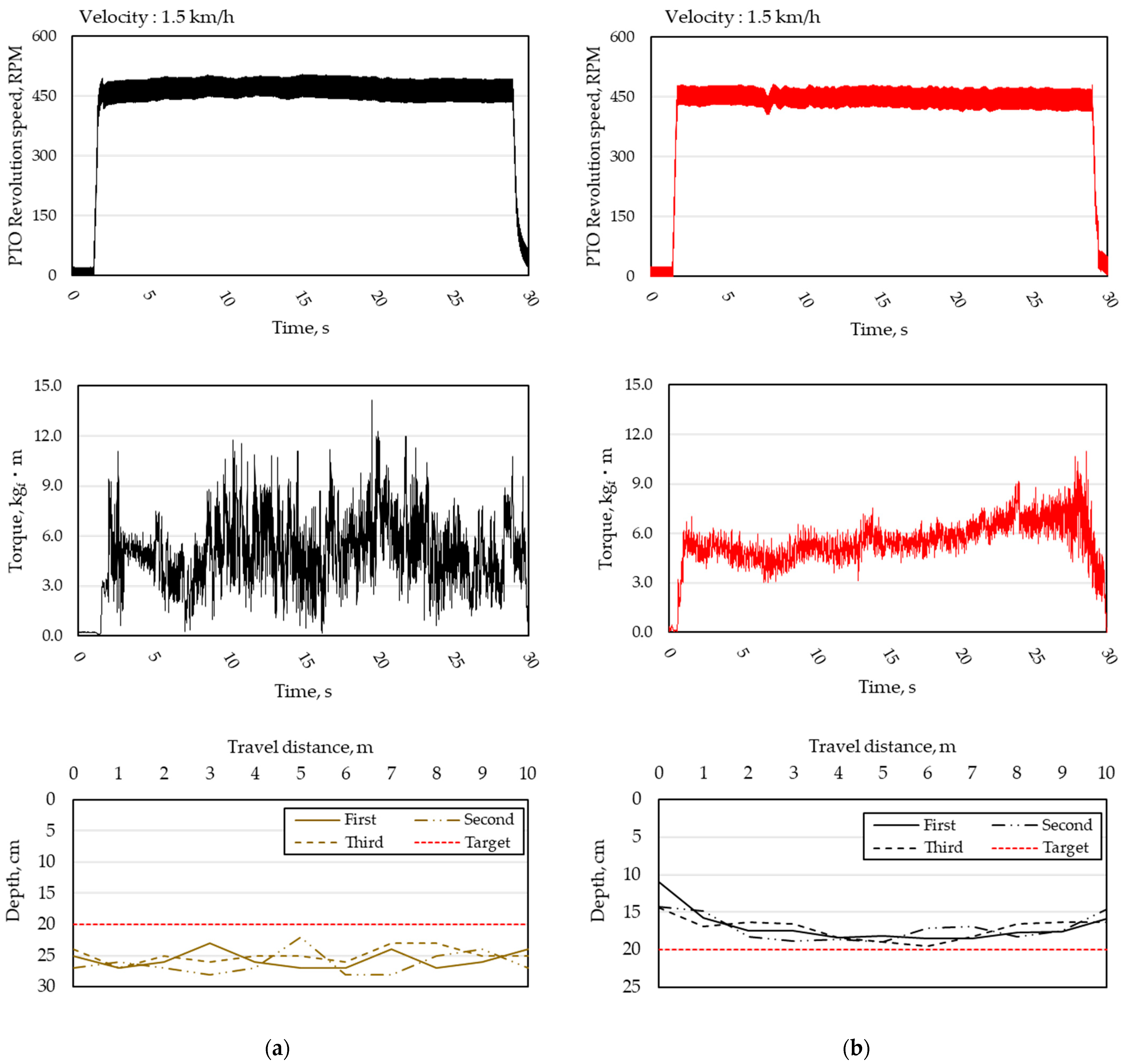 Applsci 14 08155 g004
