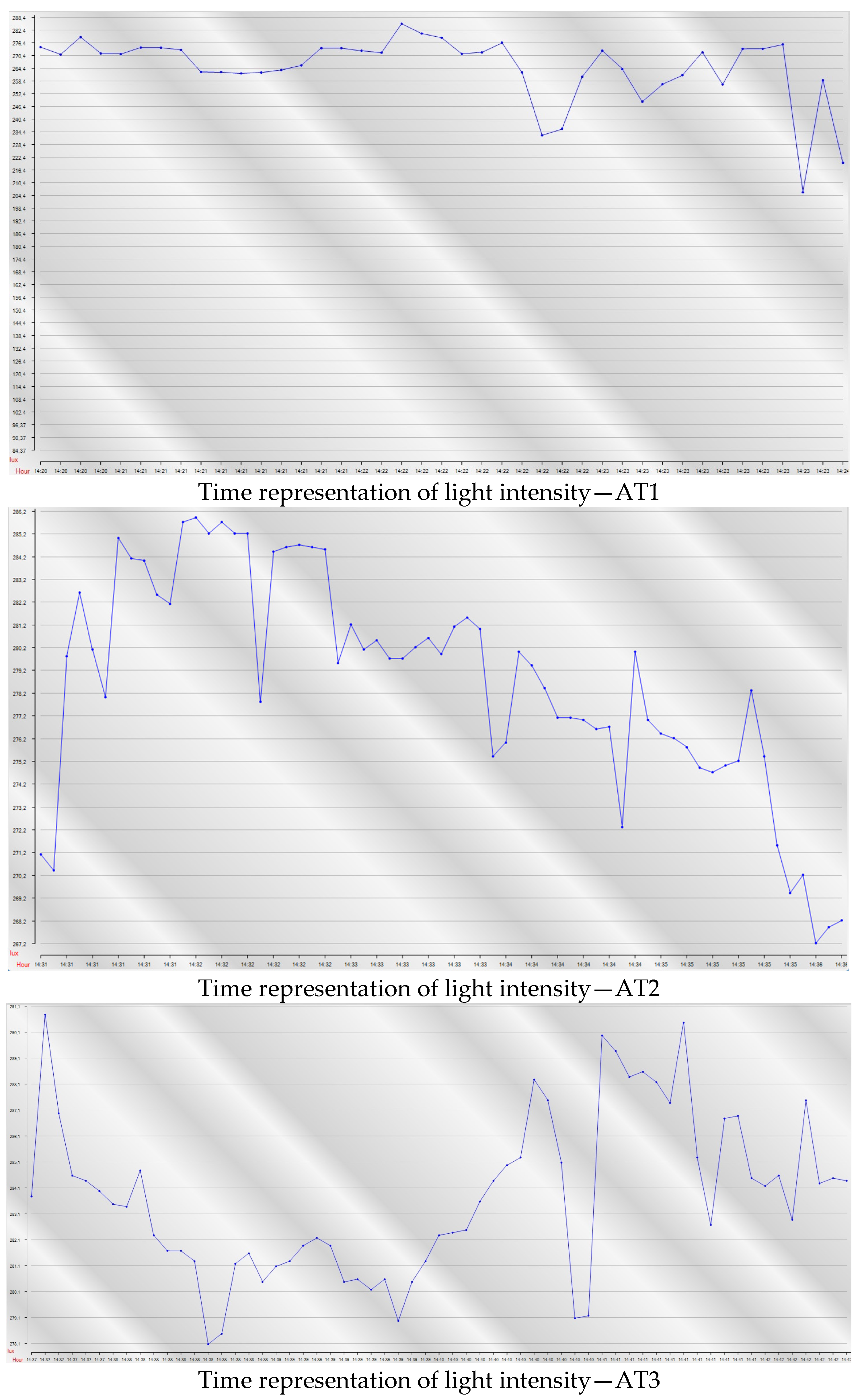Applsci 14 08158 g004