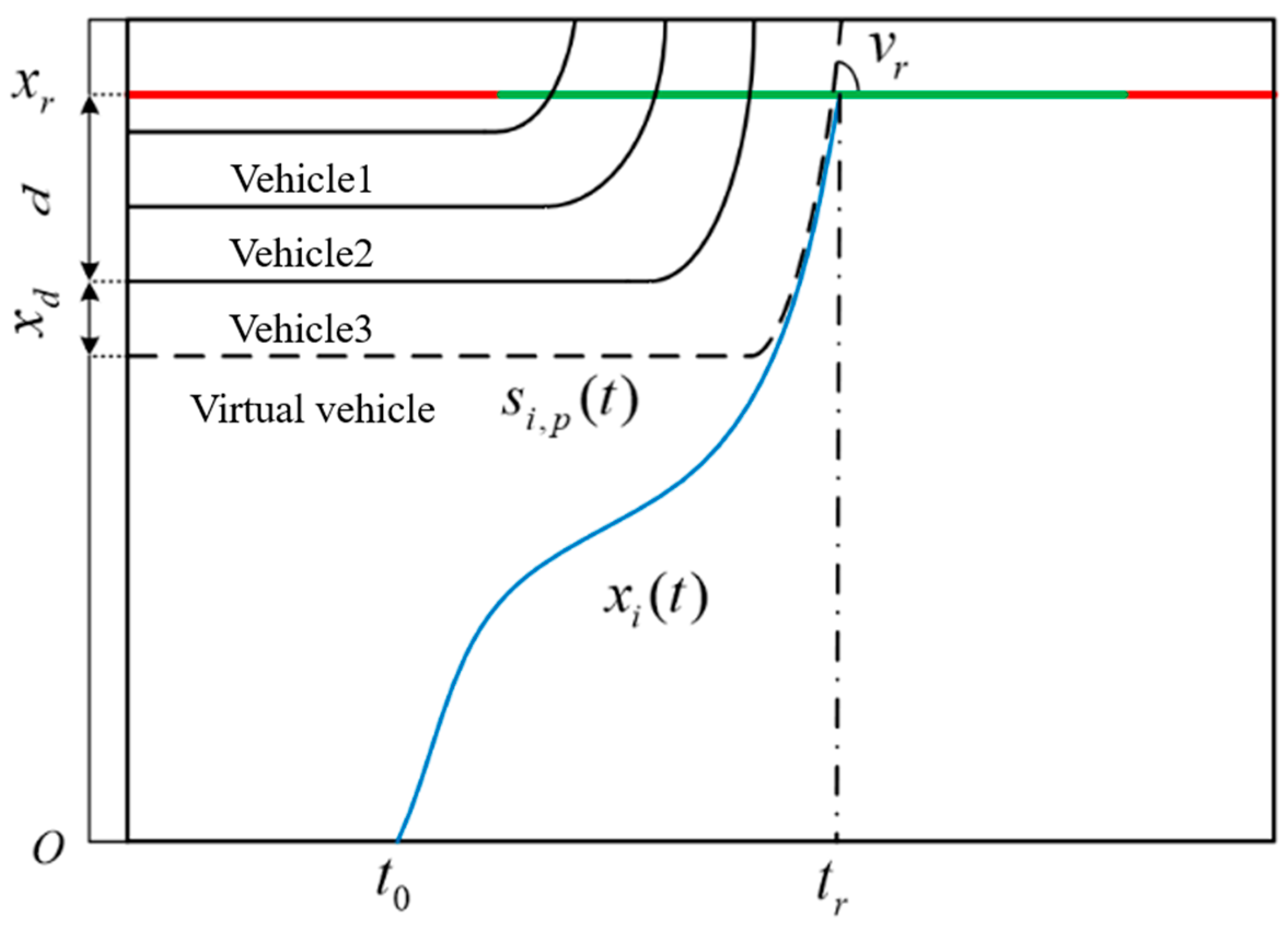 Applsci 14 08161 g008