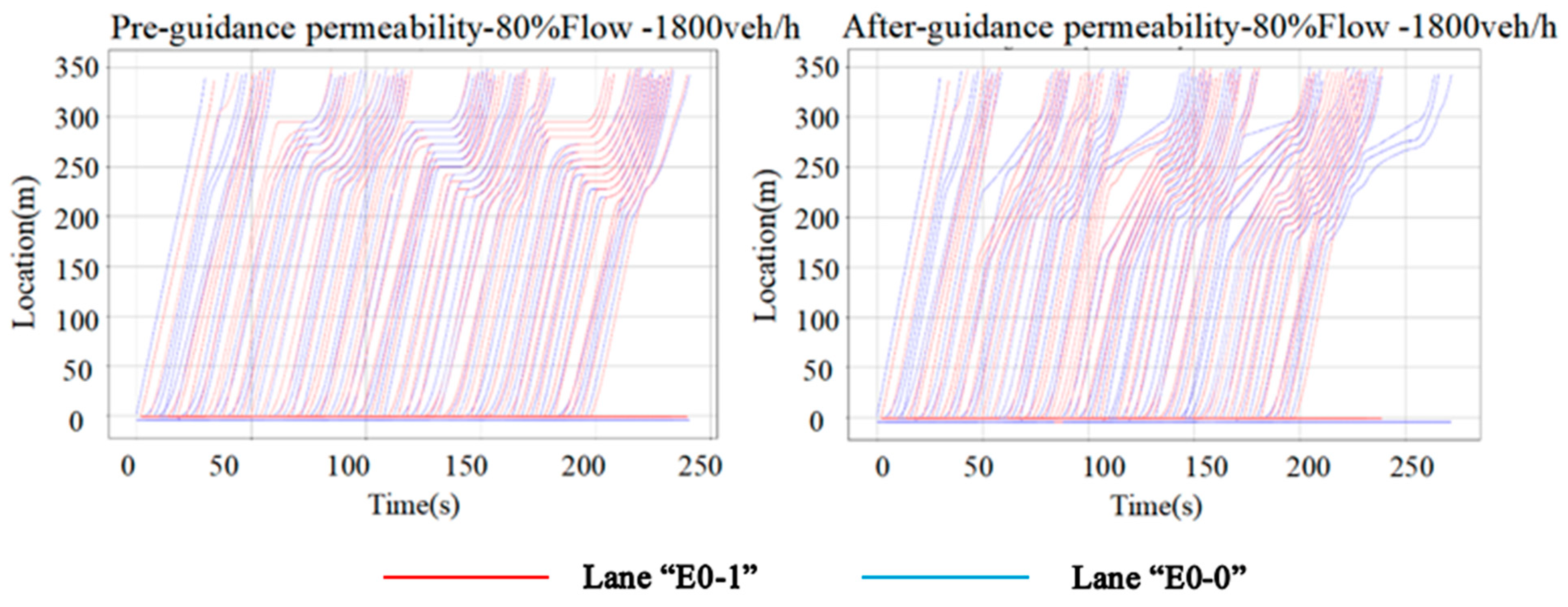 Applsci 14 08161 g013b