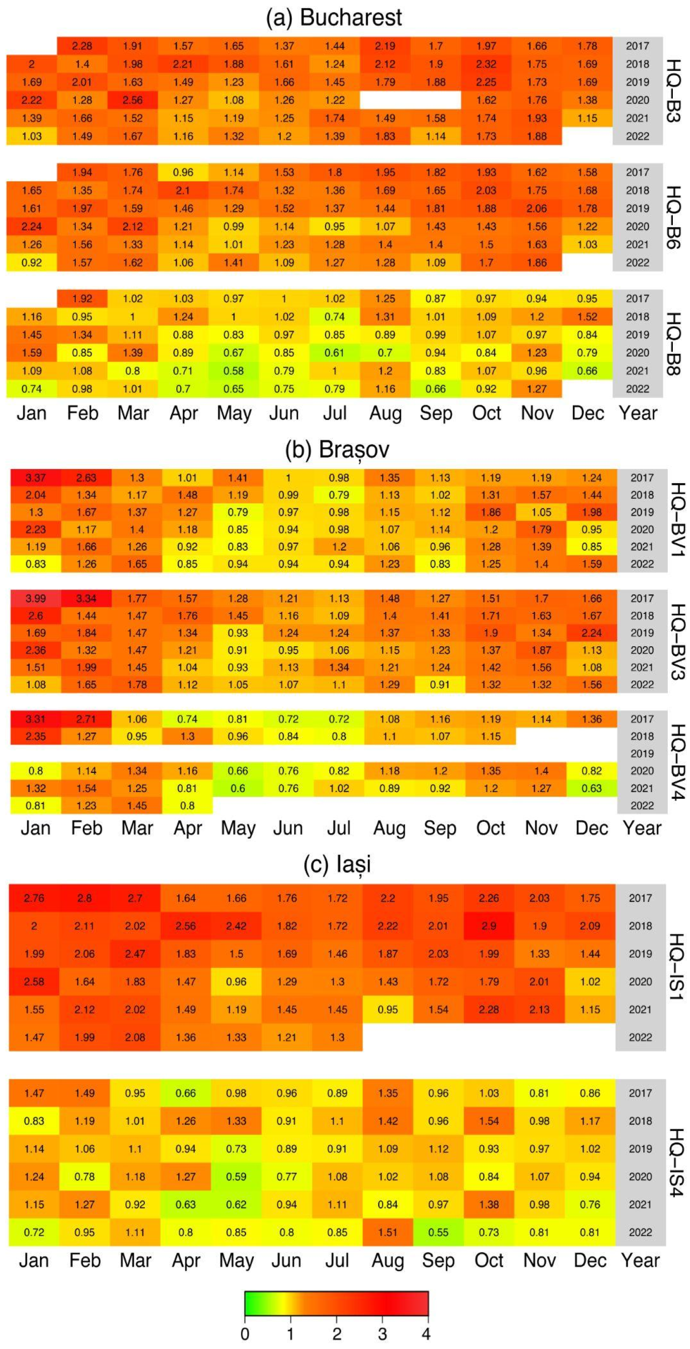Applsci 14 08169 g005