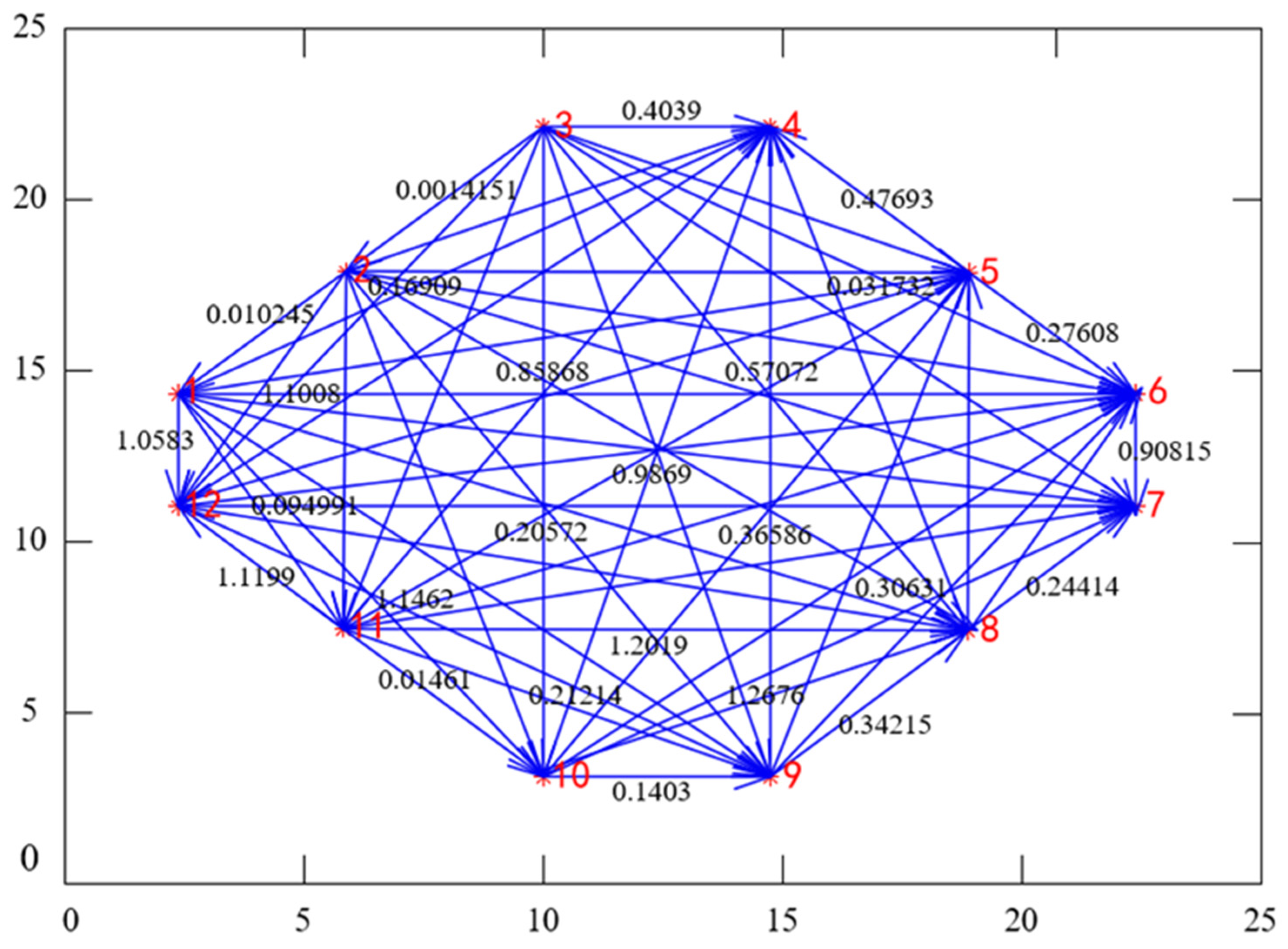 Applsci 14 08176 g008