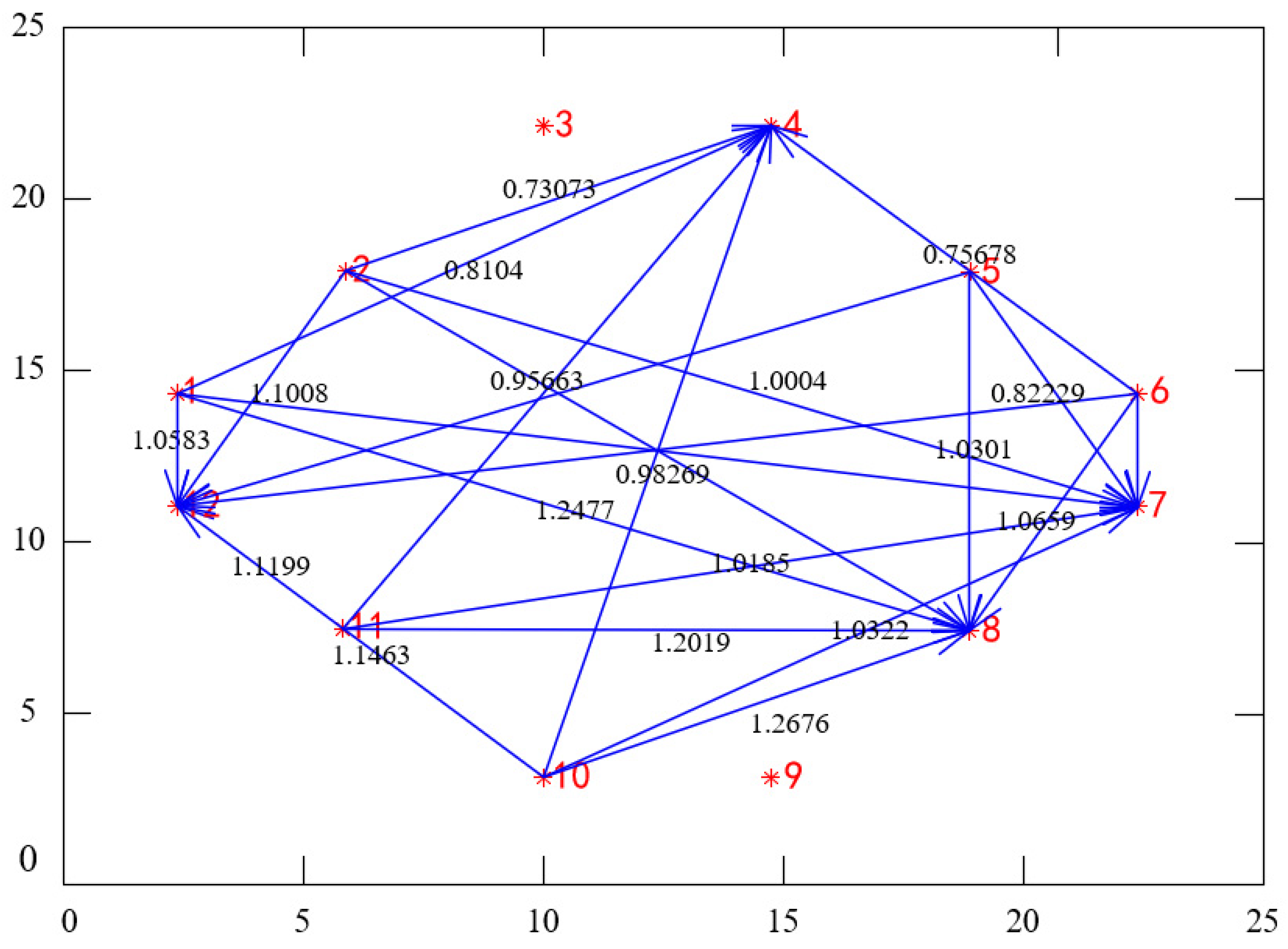 Applsci 14 08176 g009