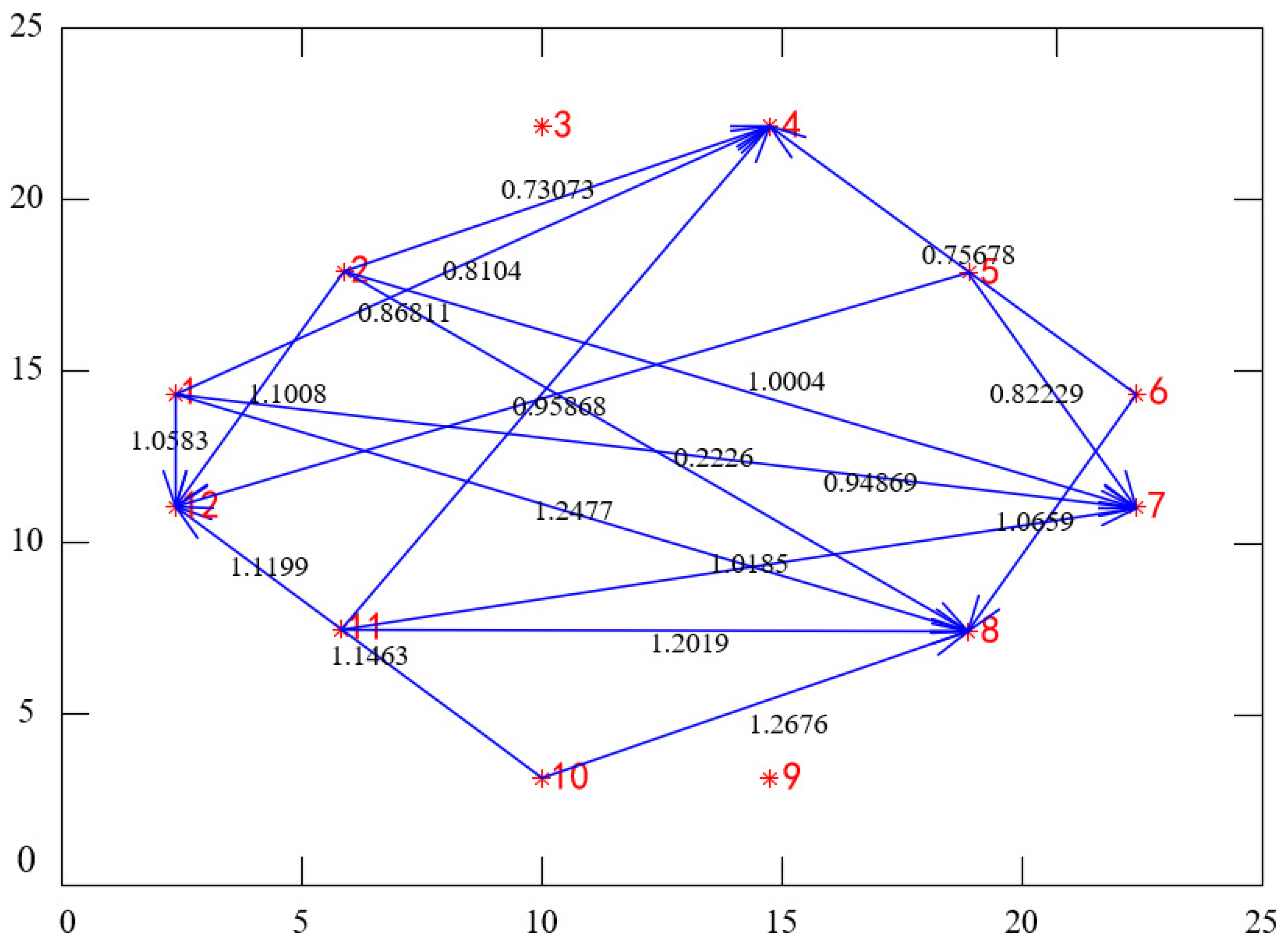 Applsci 14 08176 g010