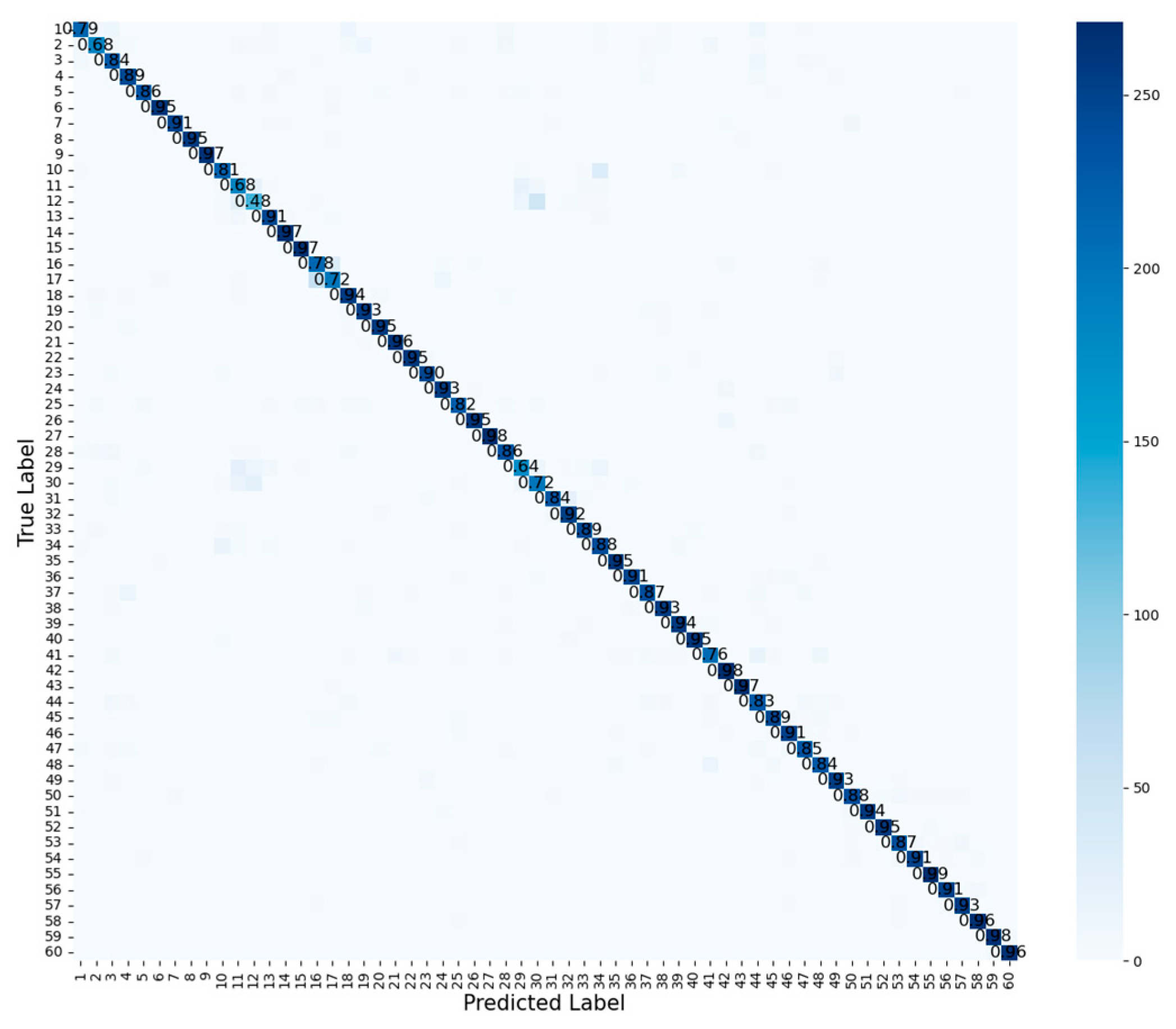 Applsci 14 08185 g007