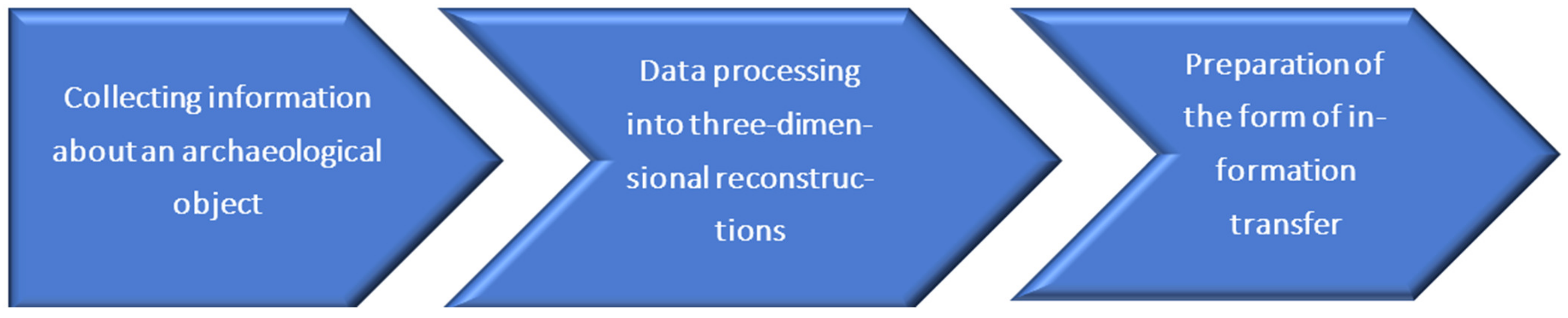 Applsci 14 08188 g002 Applsci 14 08188 g002