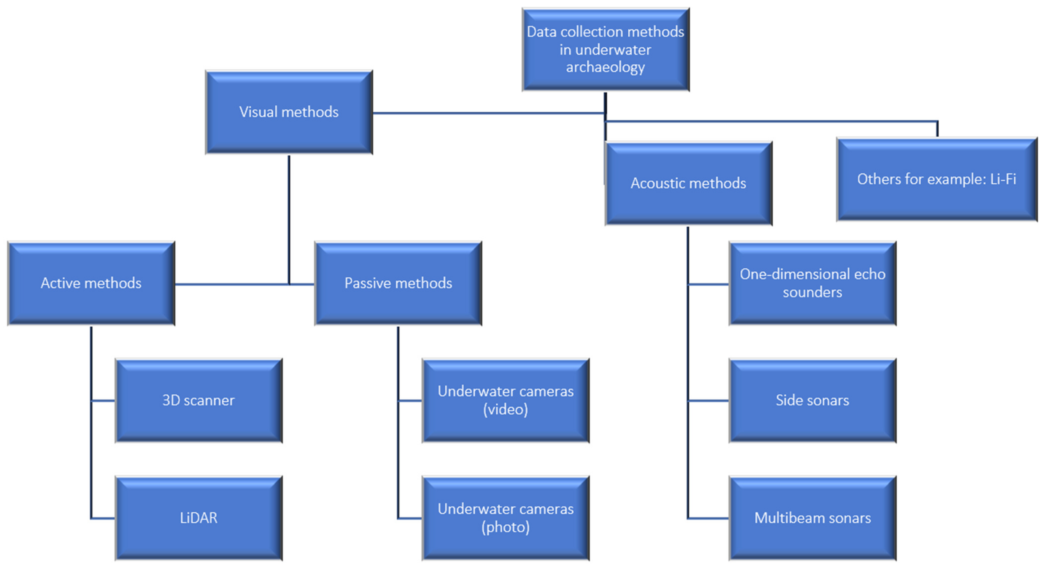 Applsci 14 08188 g003 Applsci 14 08188 g003