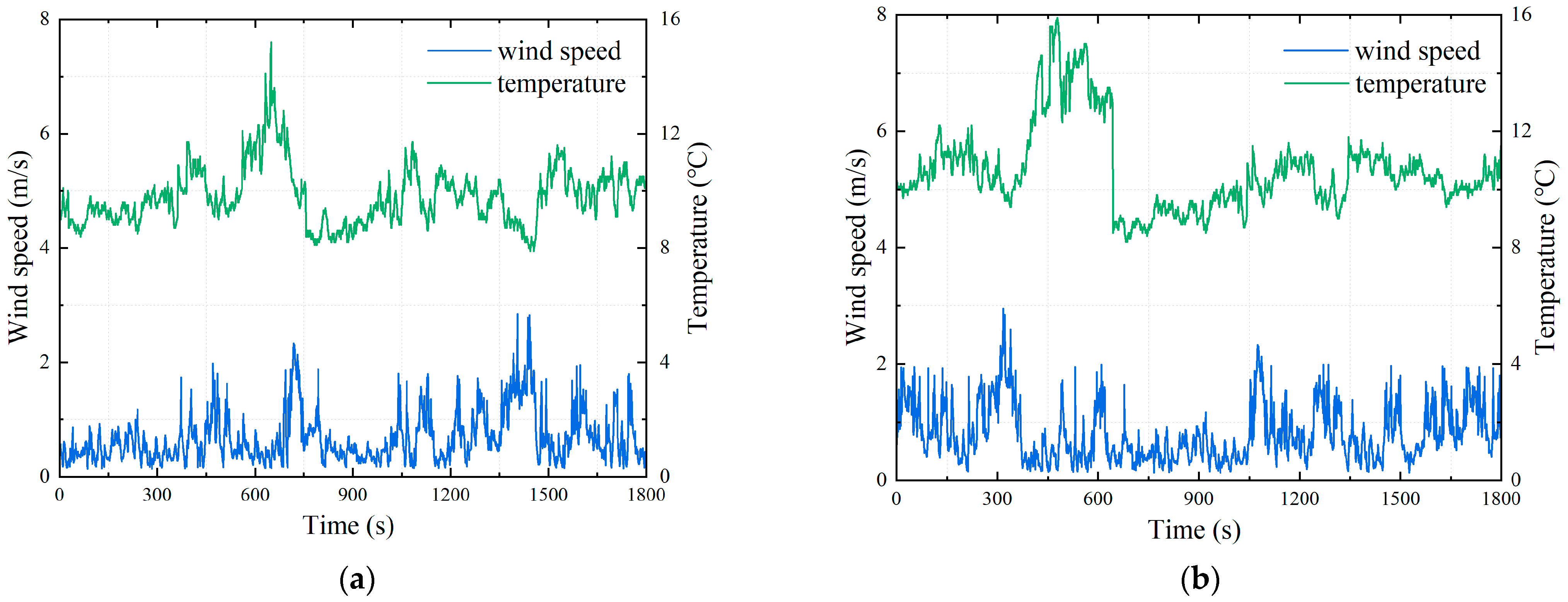 Applsci 14 08190 g007