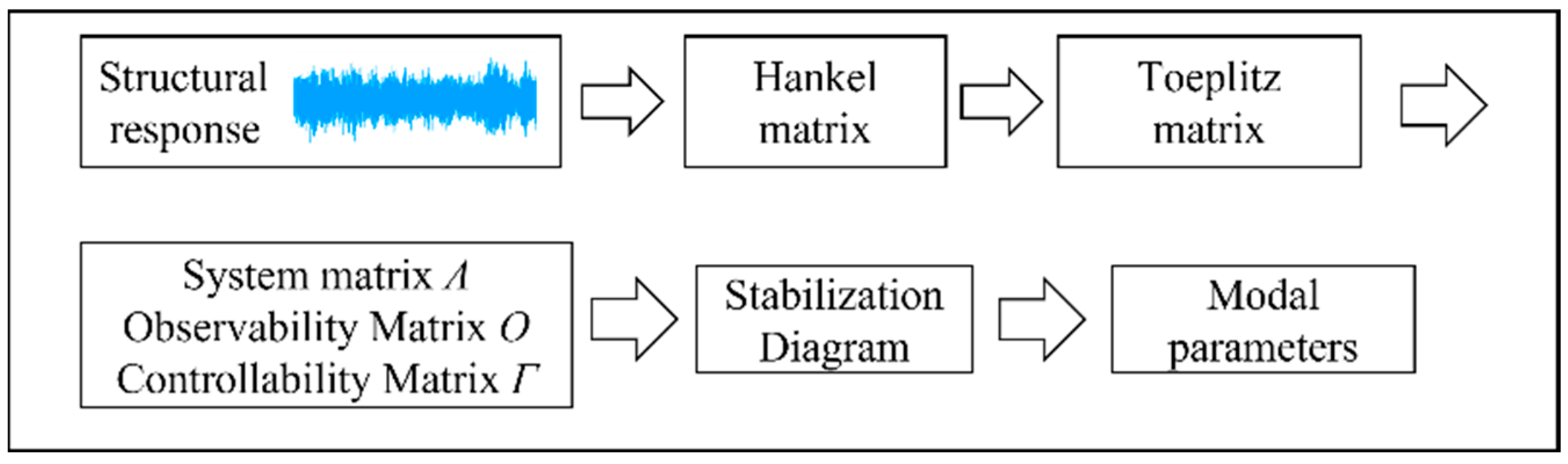 Applsci 14 08190 g009