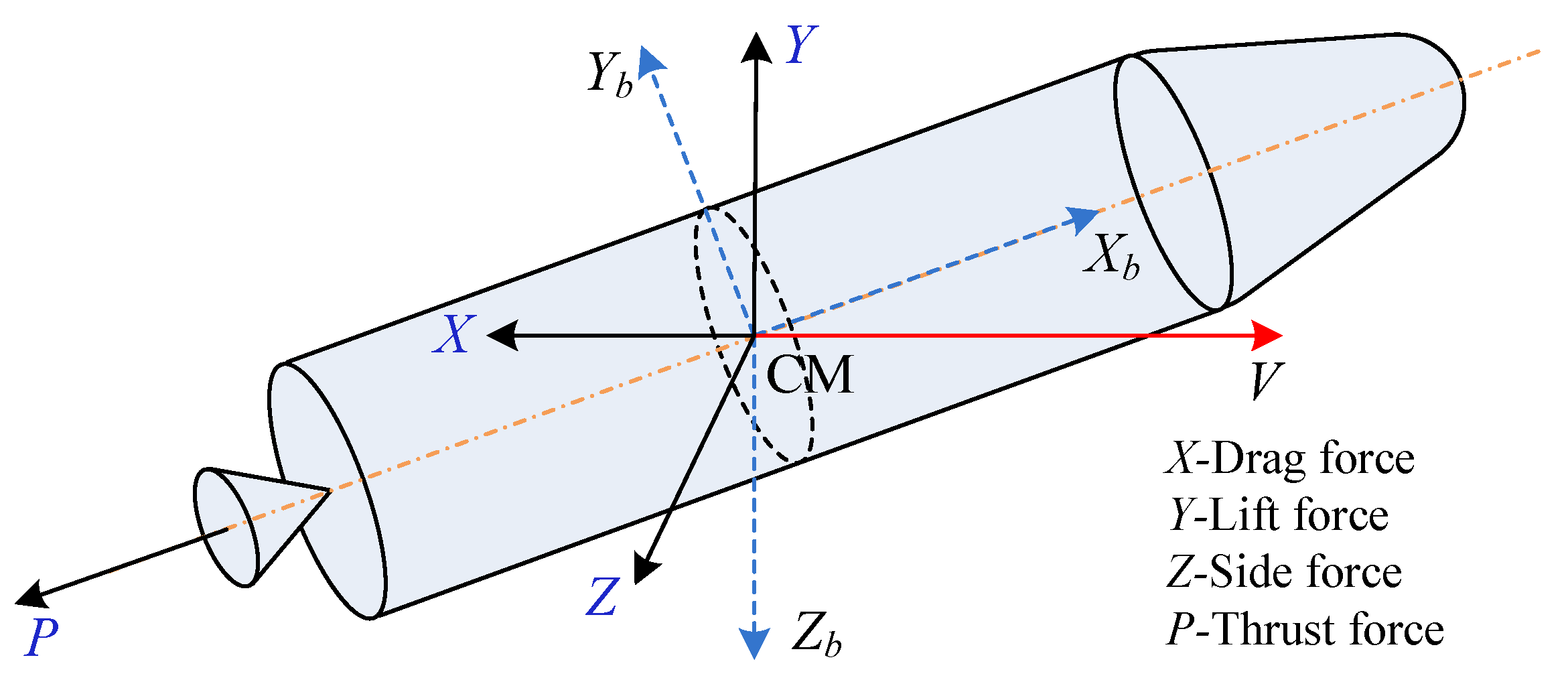 Applsci 14 08191 g002