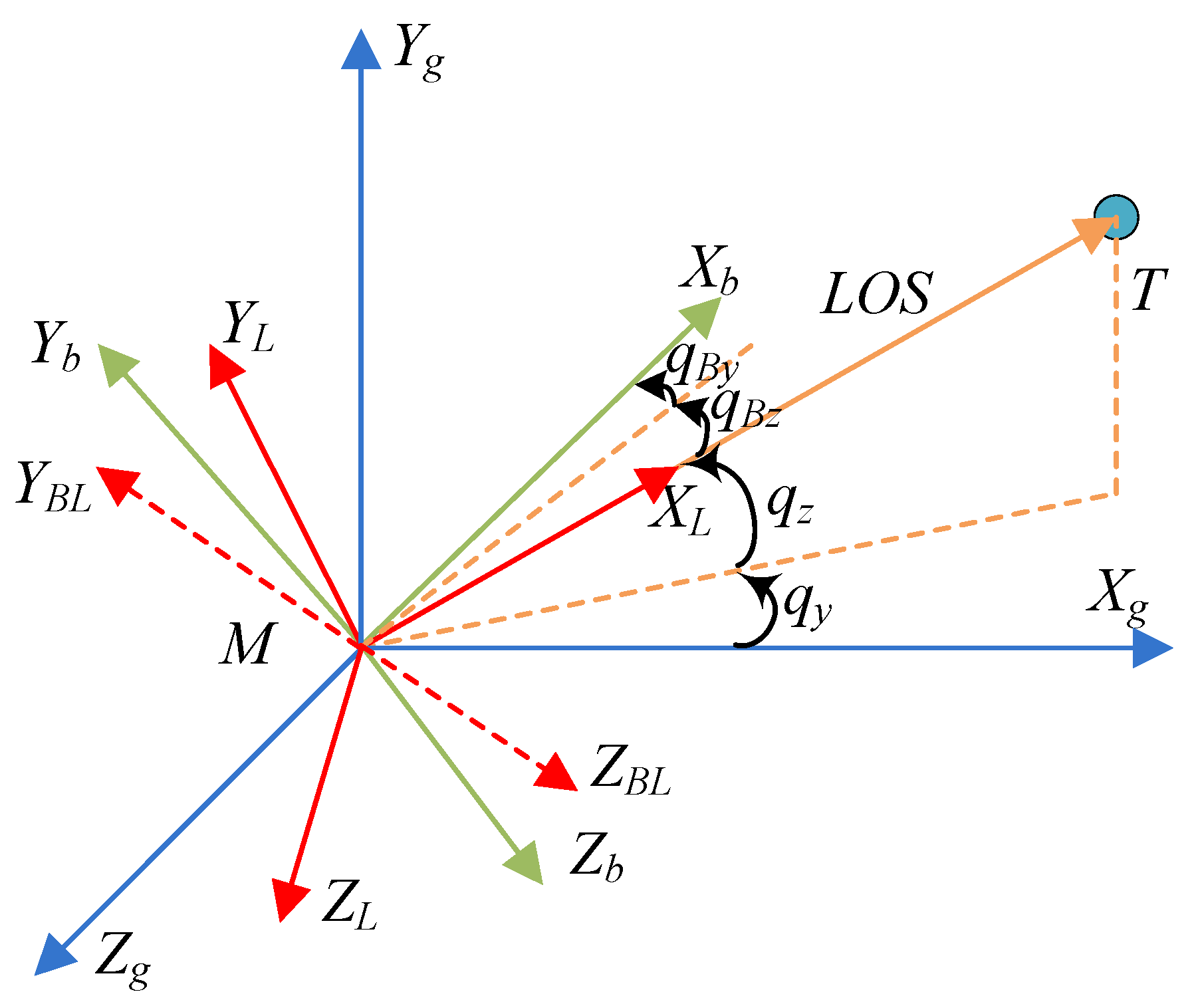 Applsci 14 08191 g003