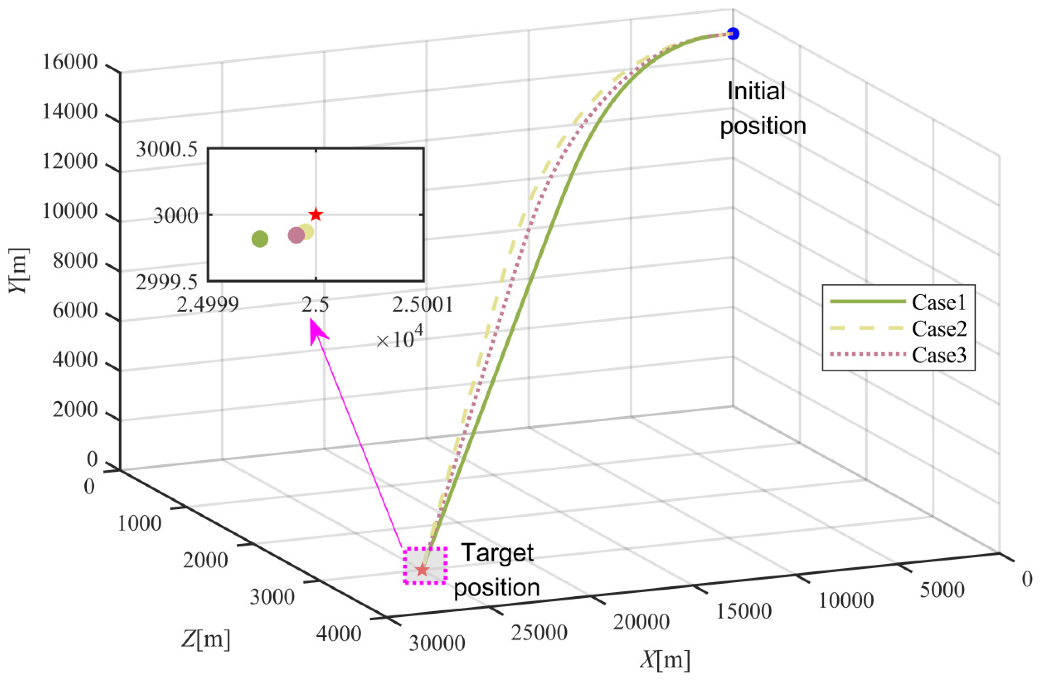 Applsci 14 08191 g006