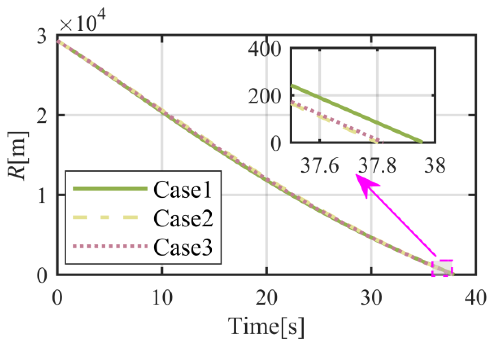 Applsci 14 08191 g007