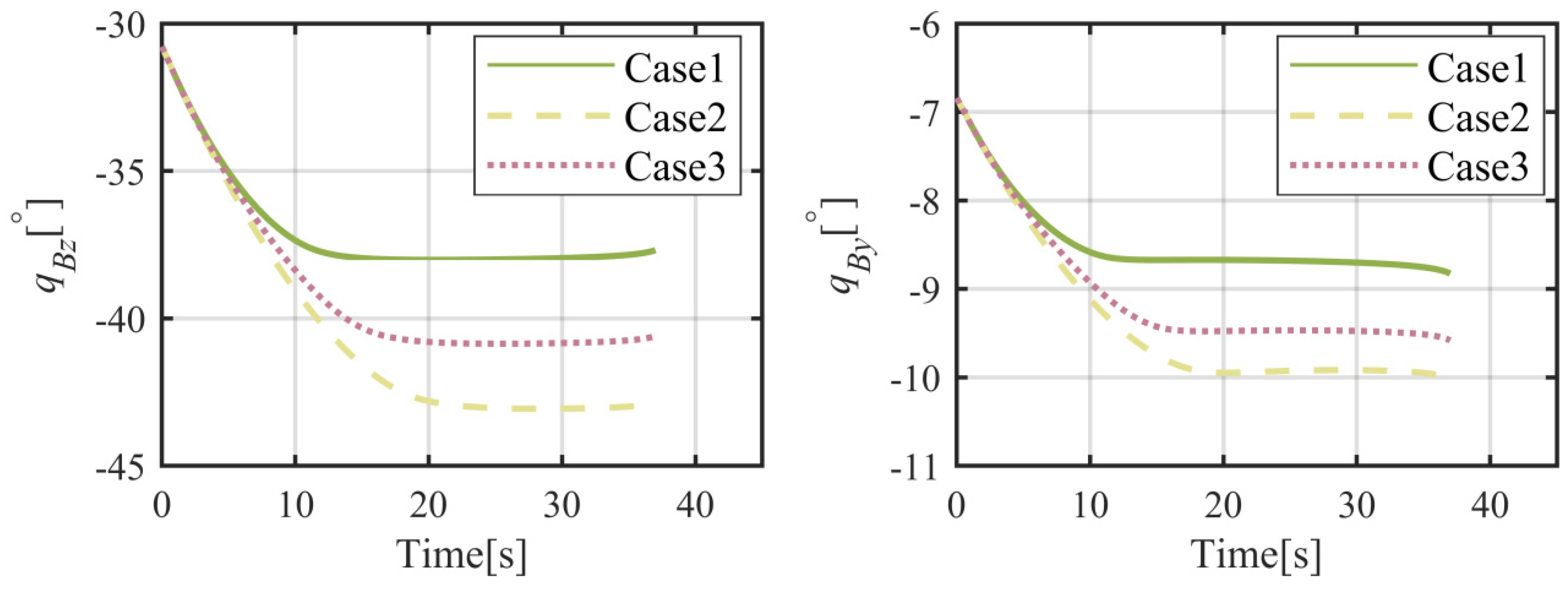Applsci 14 08191 g008