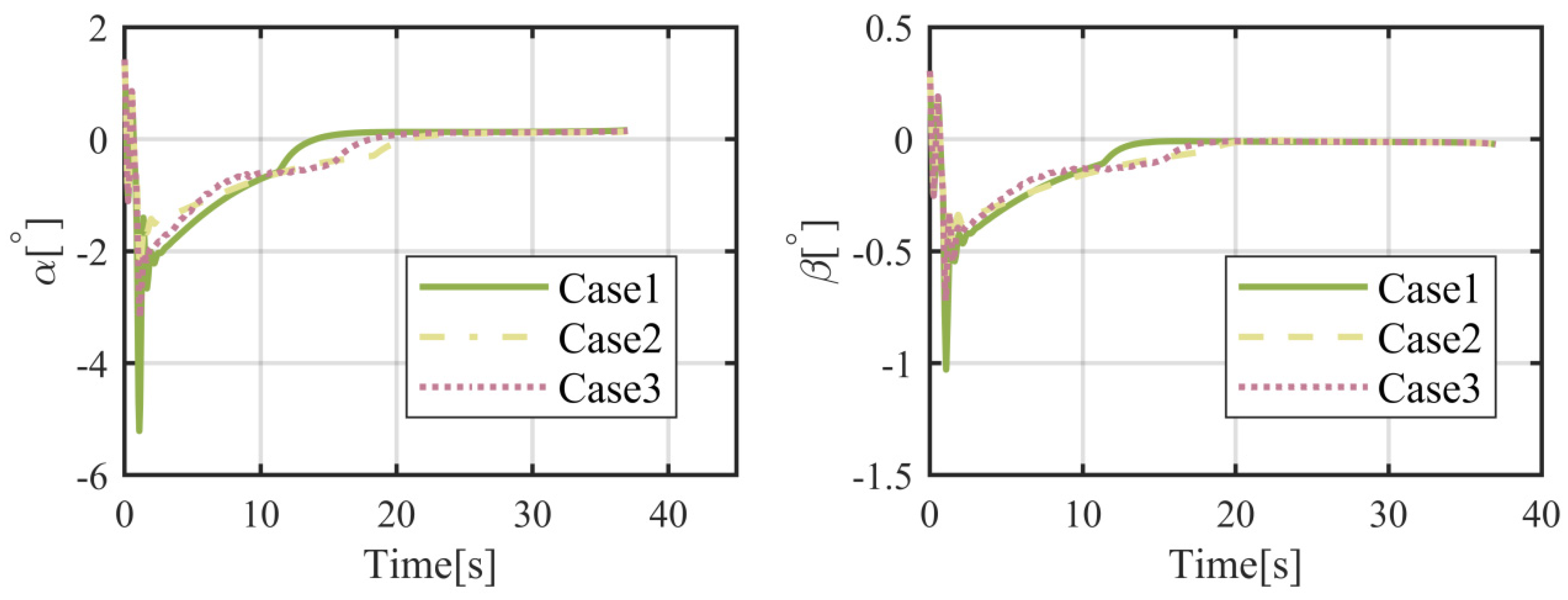 Applsci 14 08191 g010
