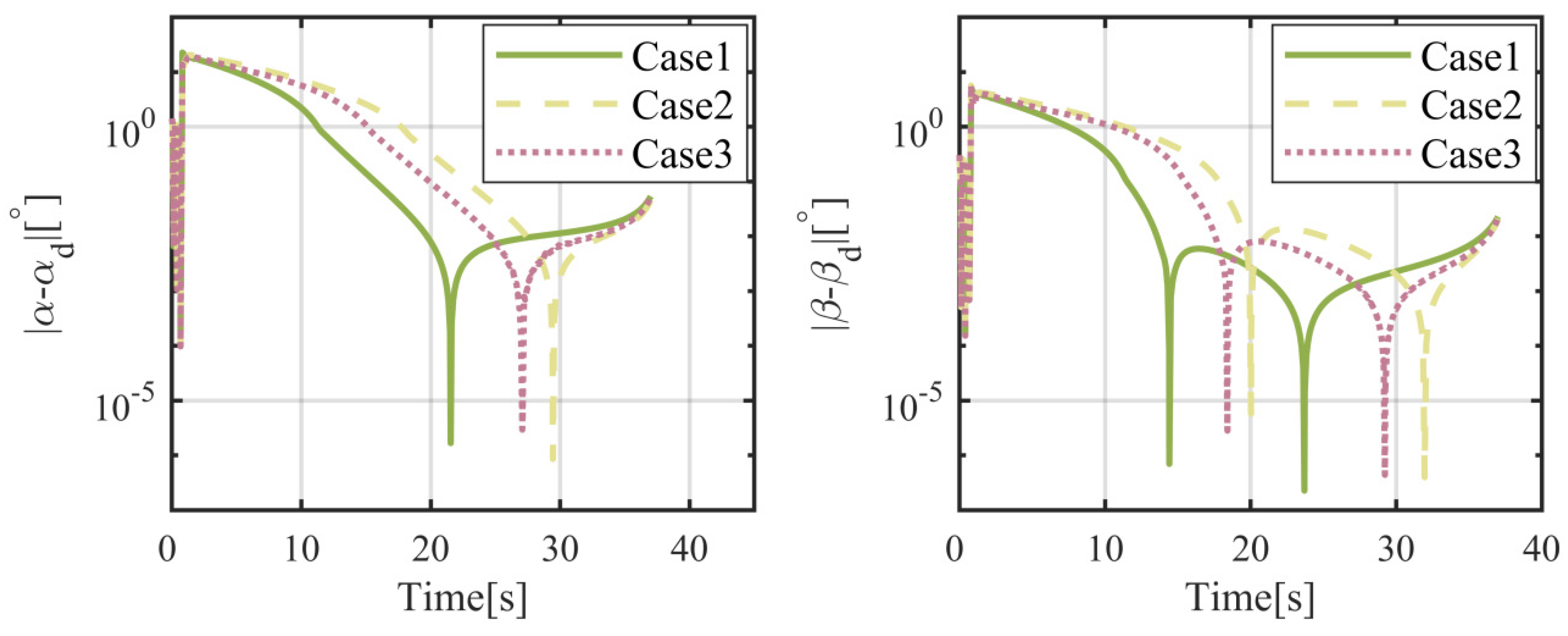 Applsci 14 08191 g011