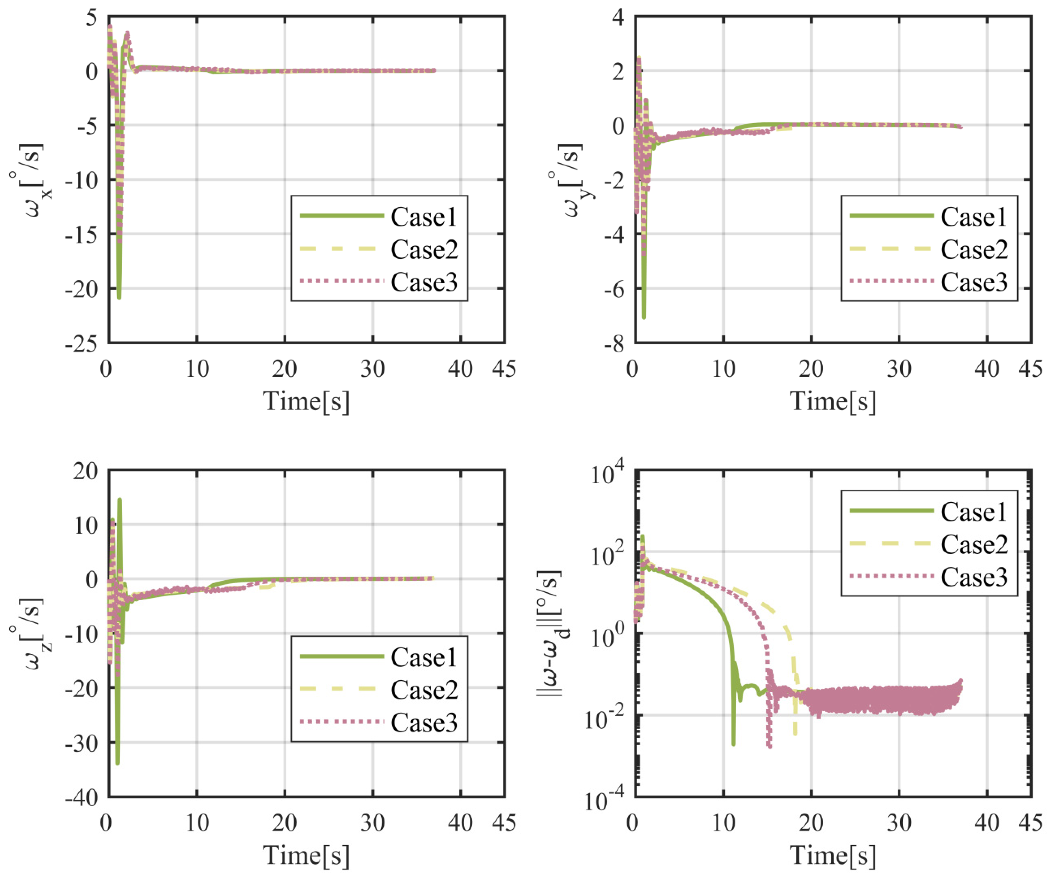 Applsci 14 08191 g012