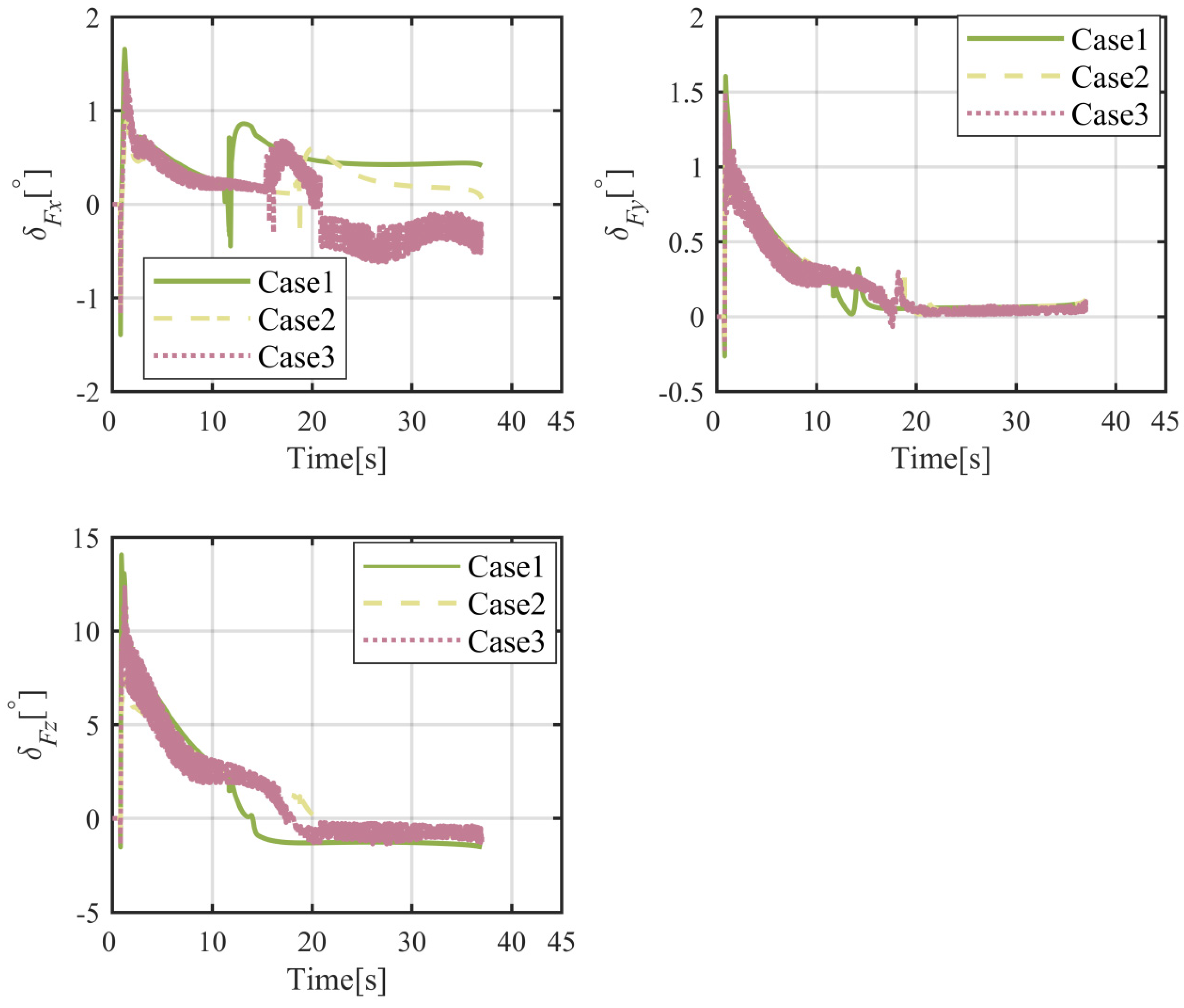 Applsci 14 08191 g013