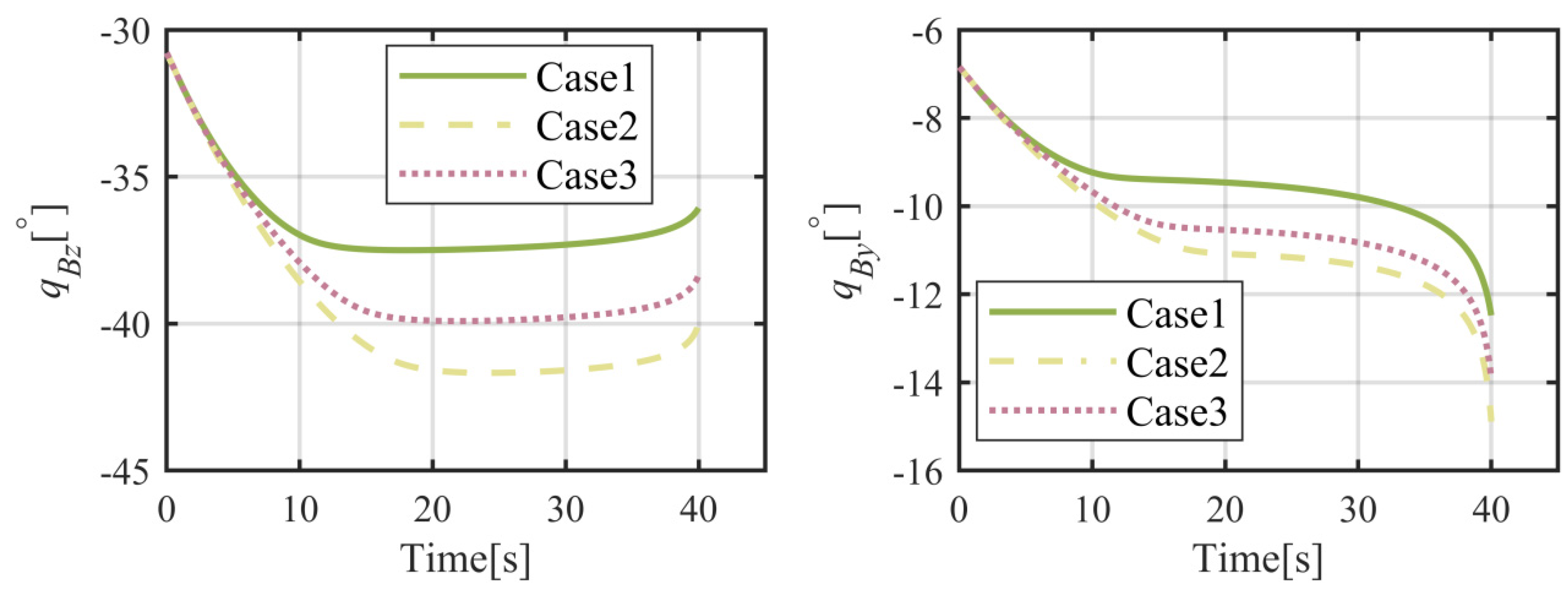 Applsci 14 08191 g016