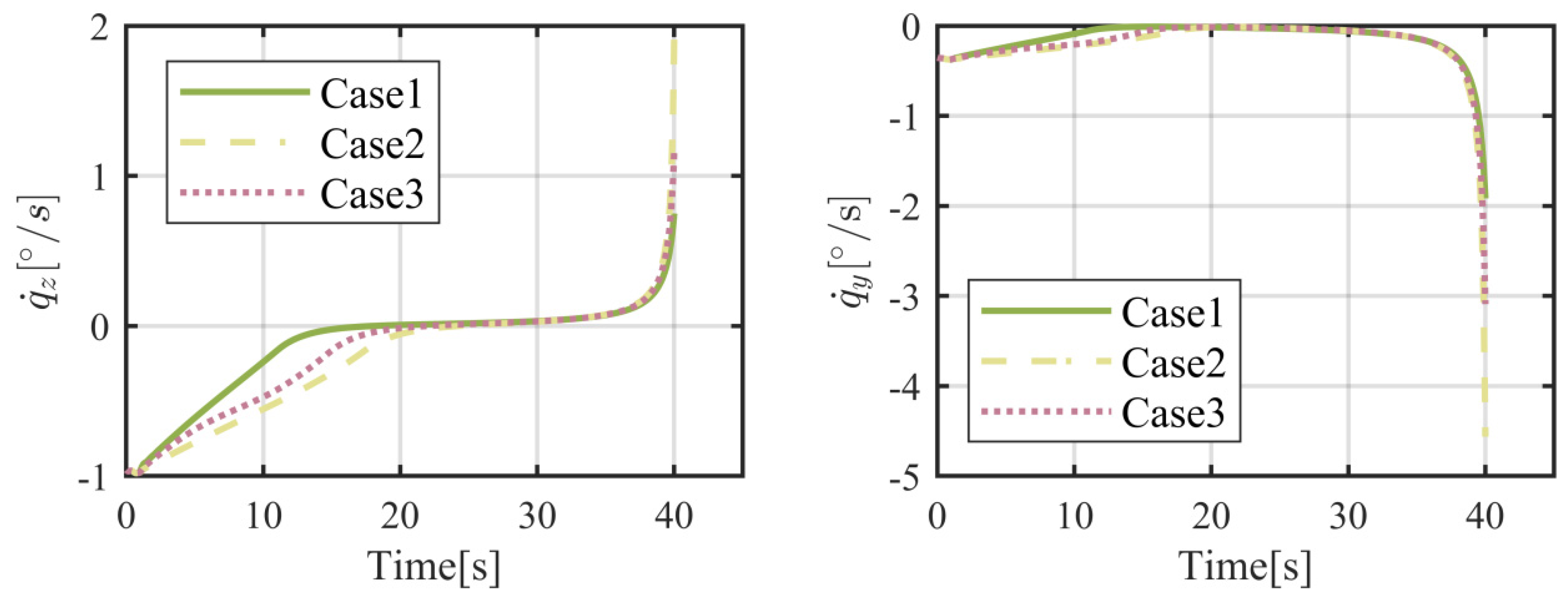 Applsci 14 08191 g017