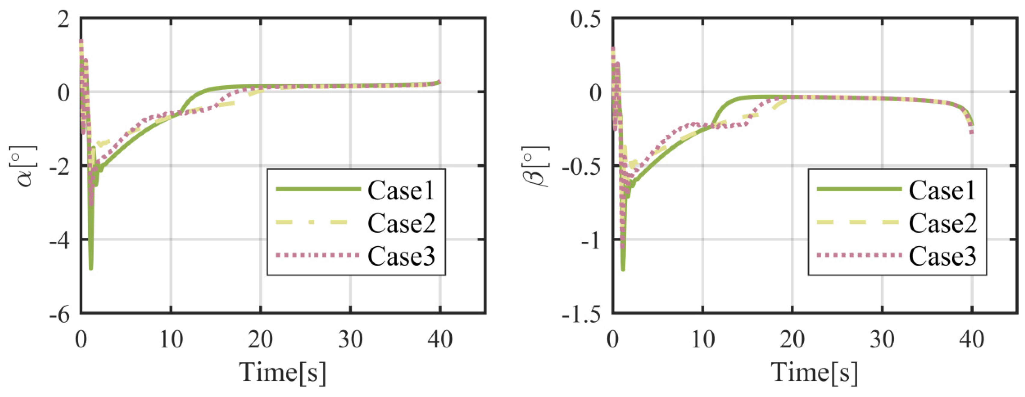 Applsci 14 08191 g018