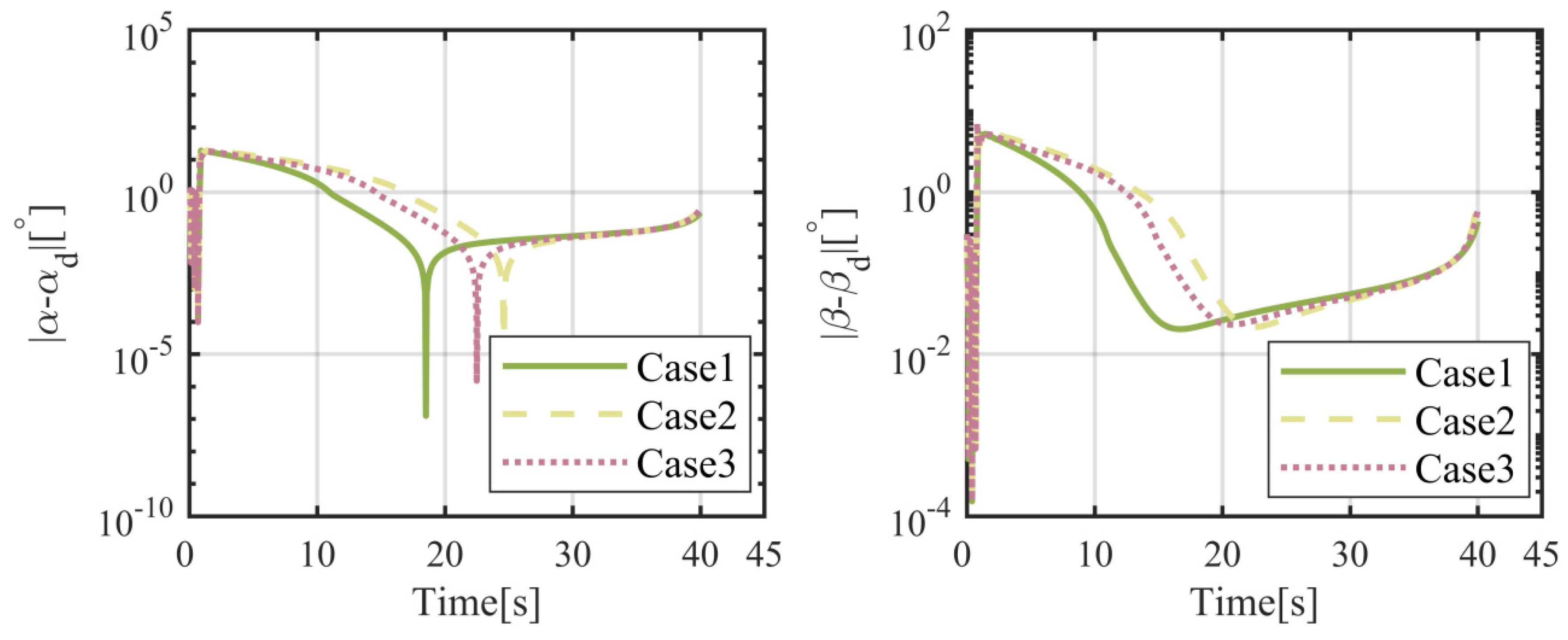 Applsci 14 08191 g019