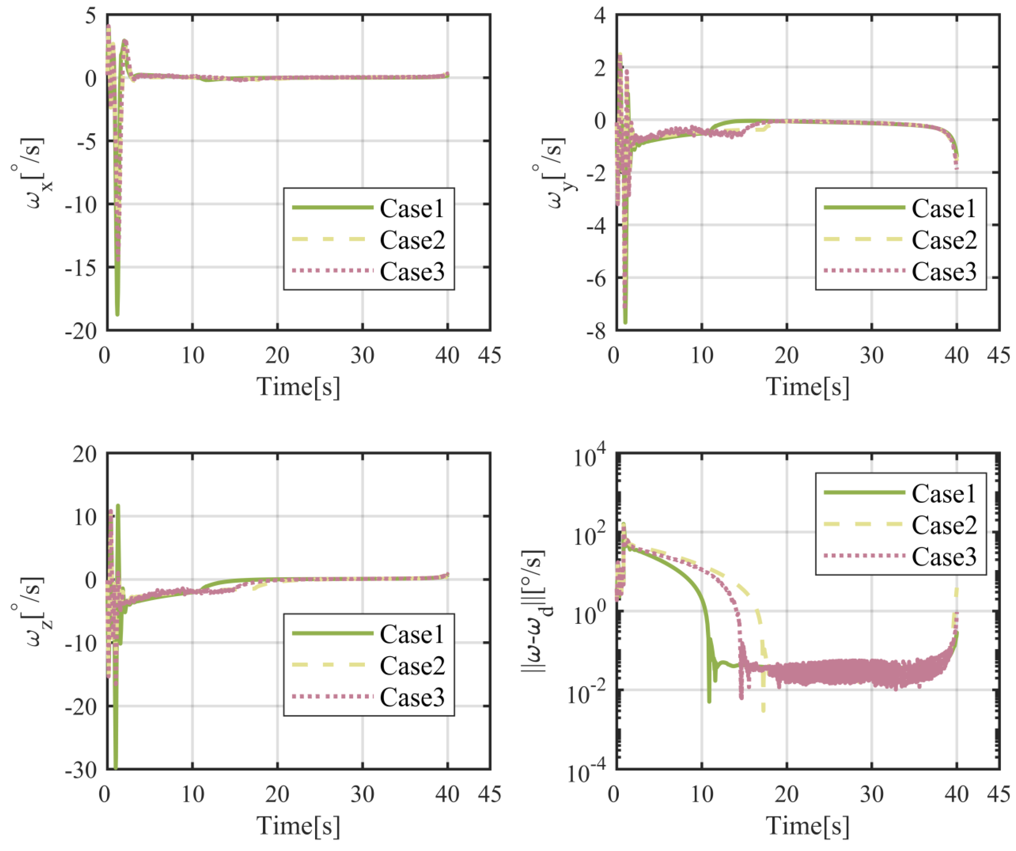Applsci 14 08191 g020