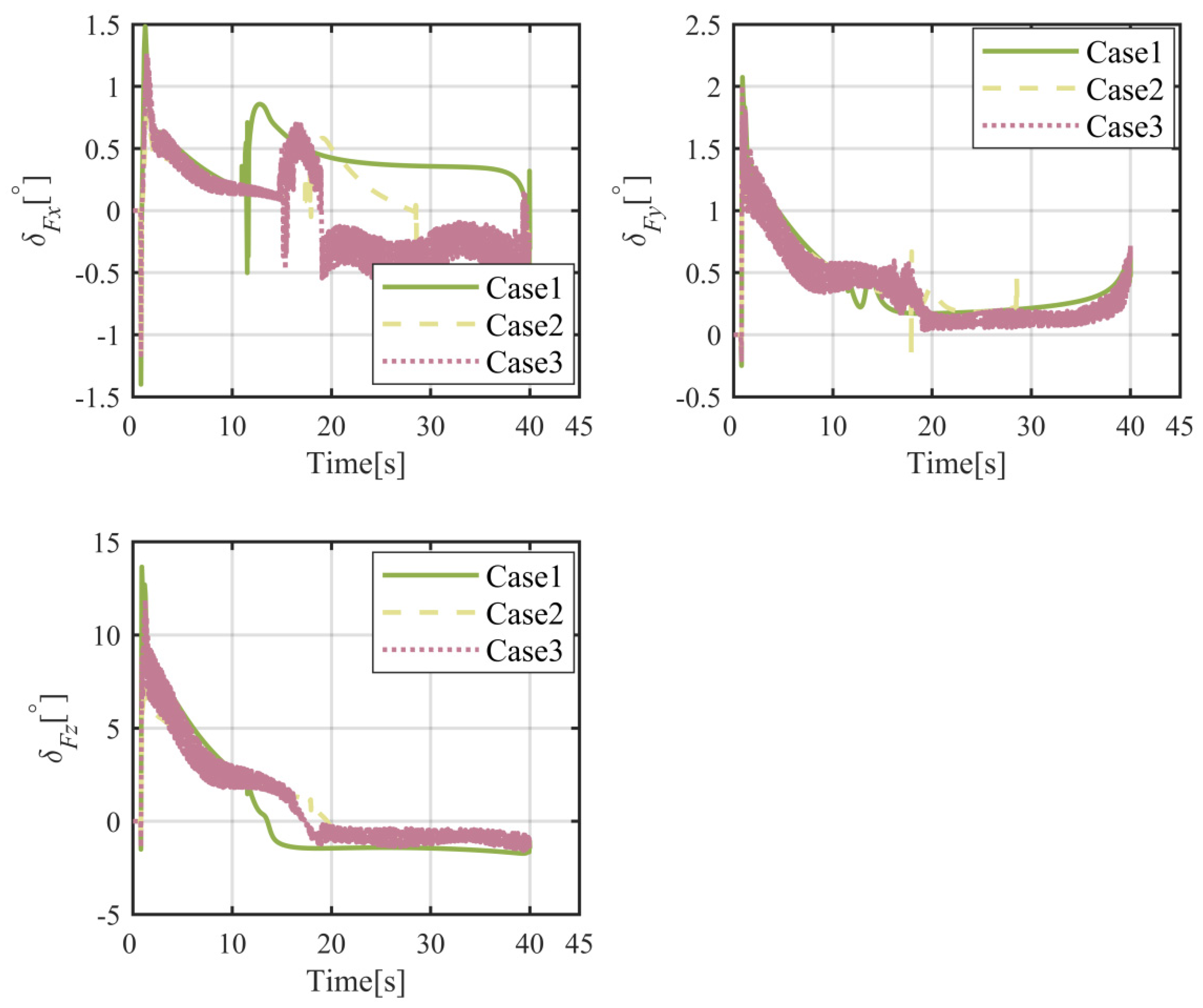 Applsci 14 08191 g021