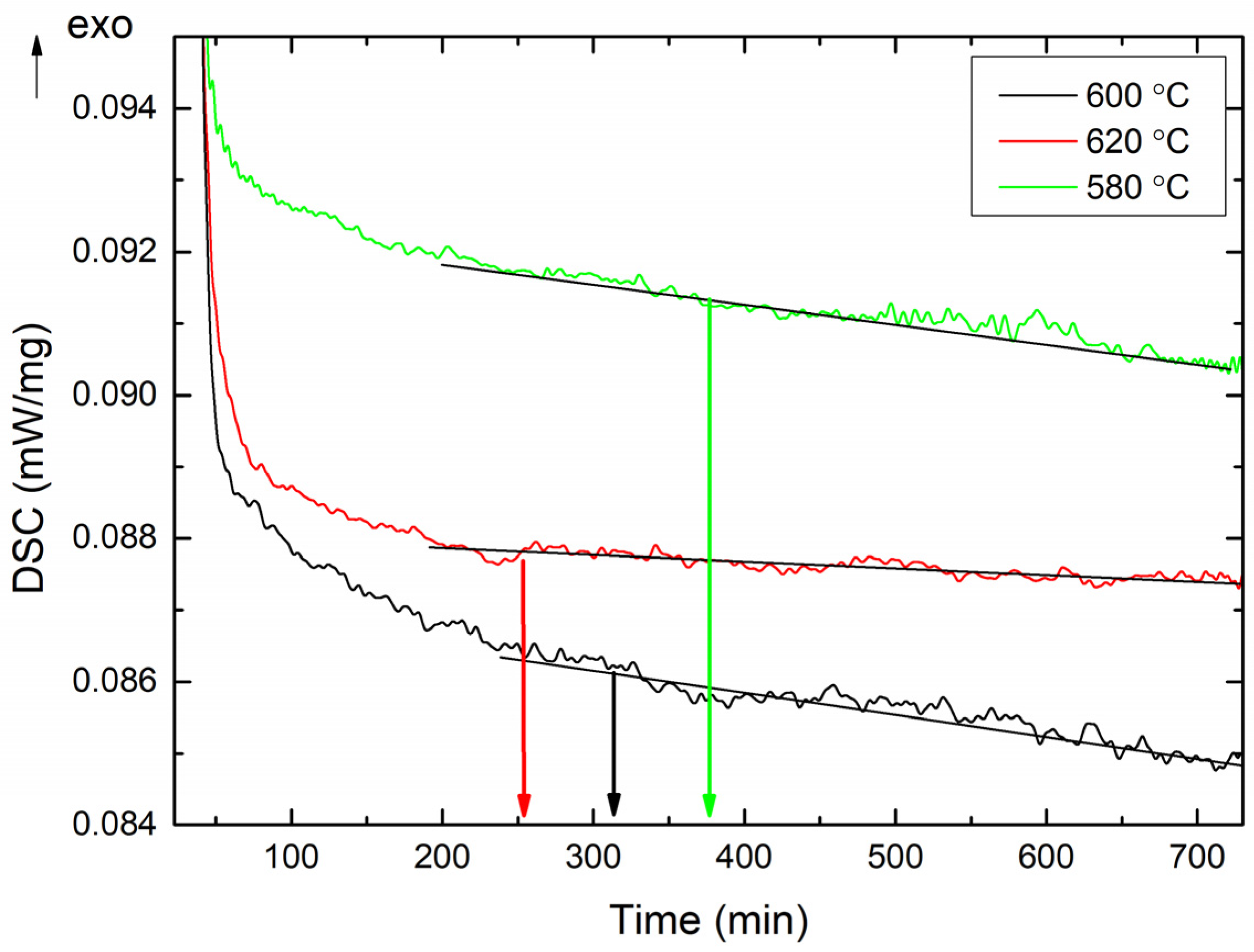 Applsci 14 08194 g001