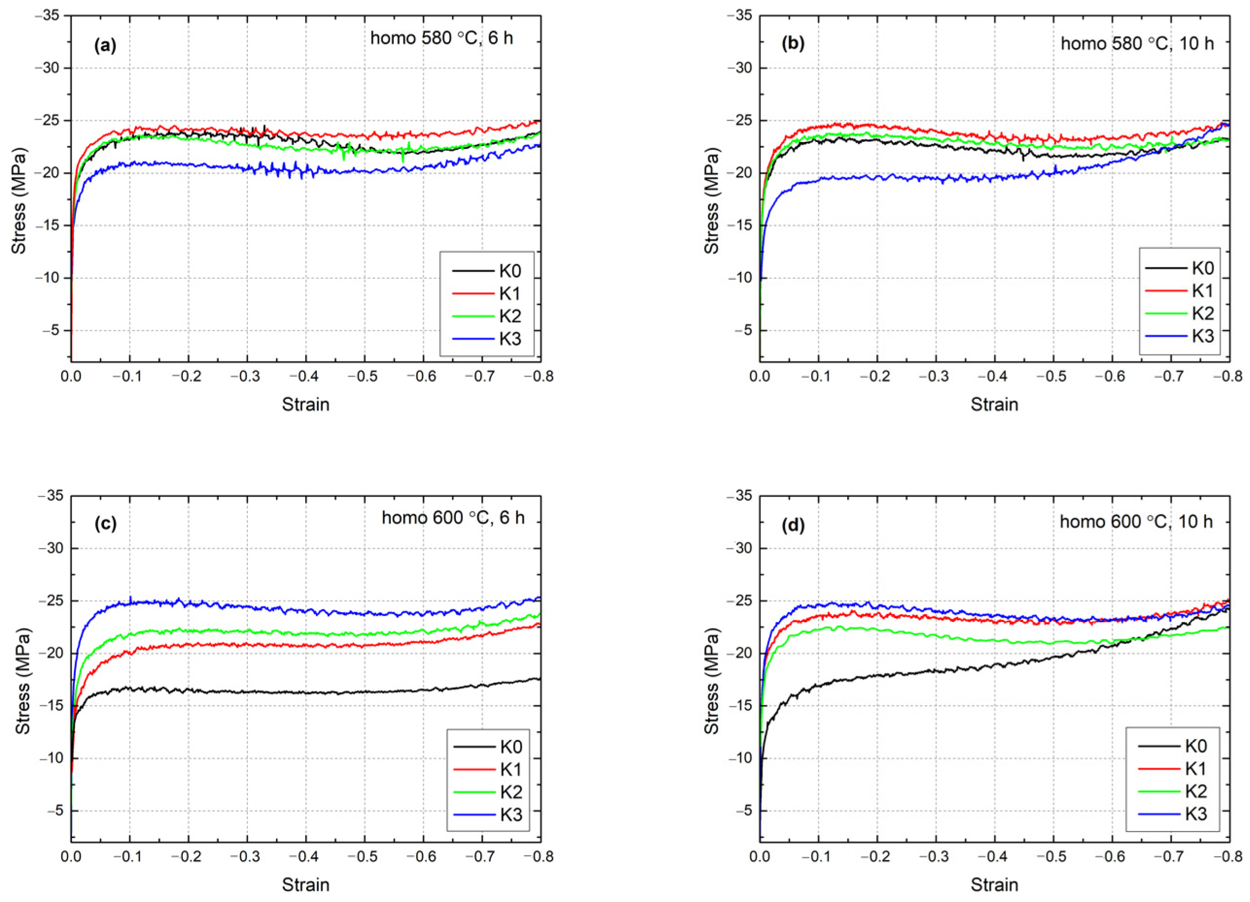 Applsci 14 08194 g008