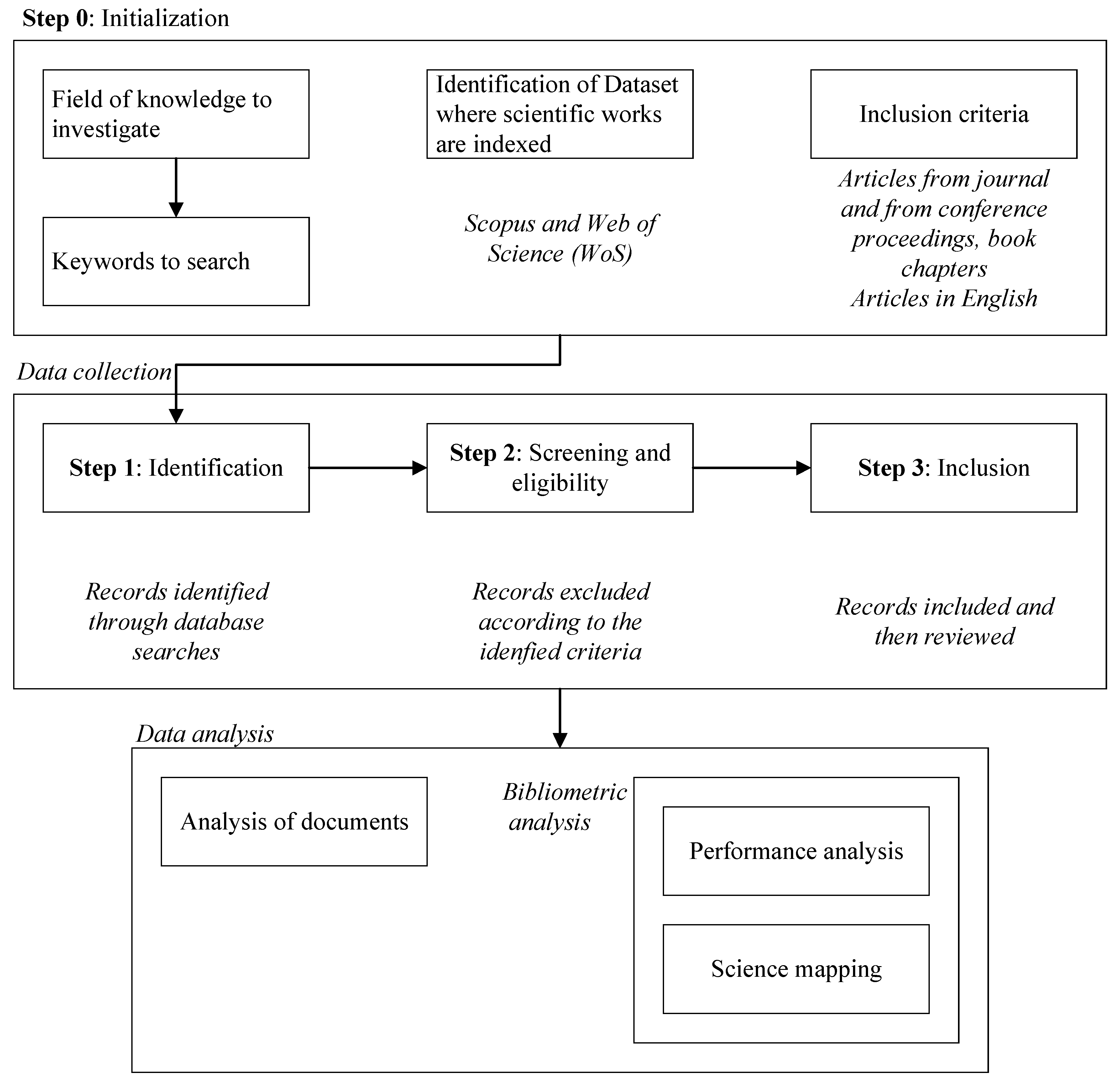 Applsci 14 08197 g001