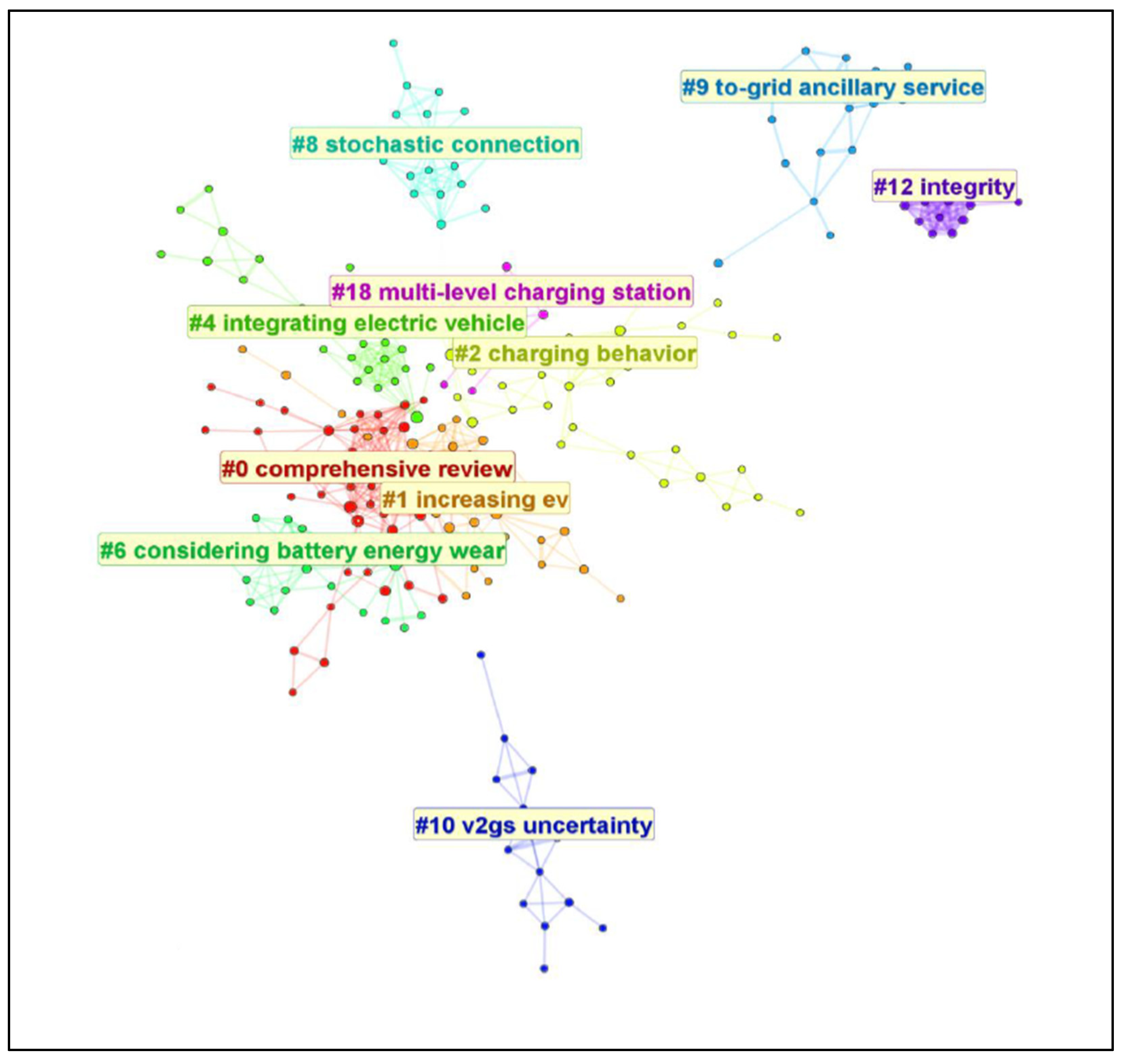 Applsci 14 08197 g003