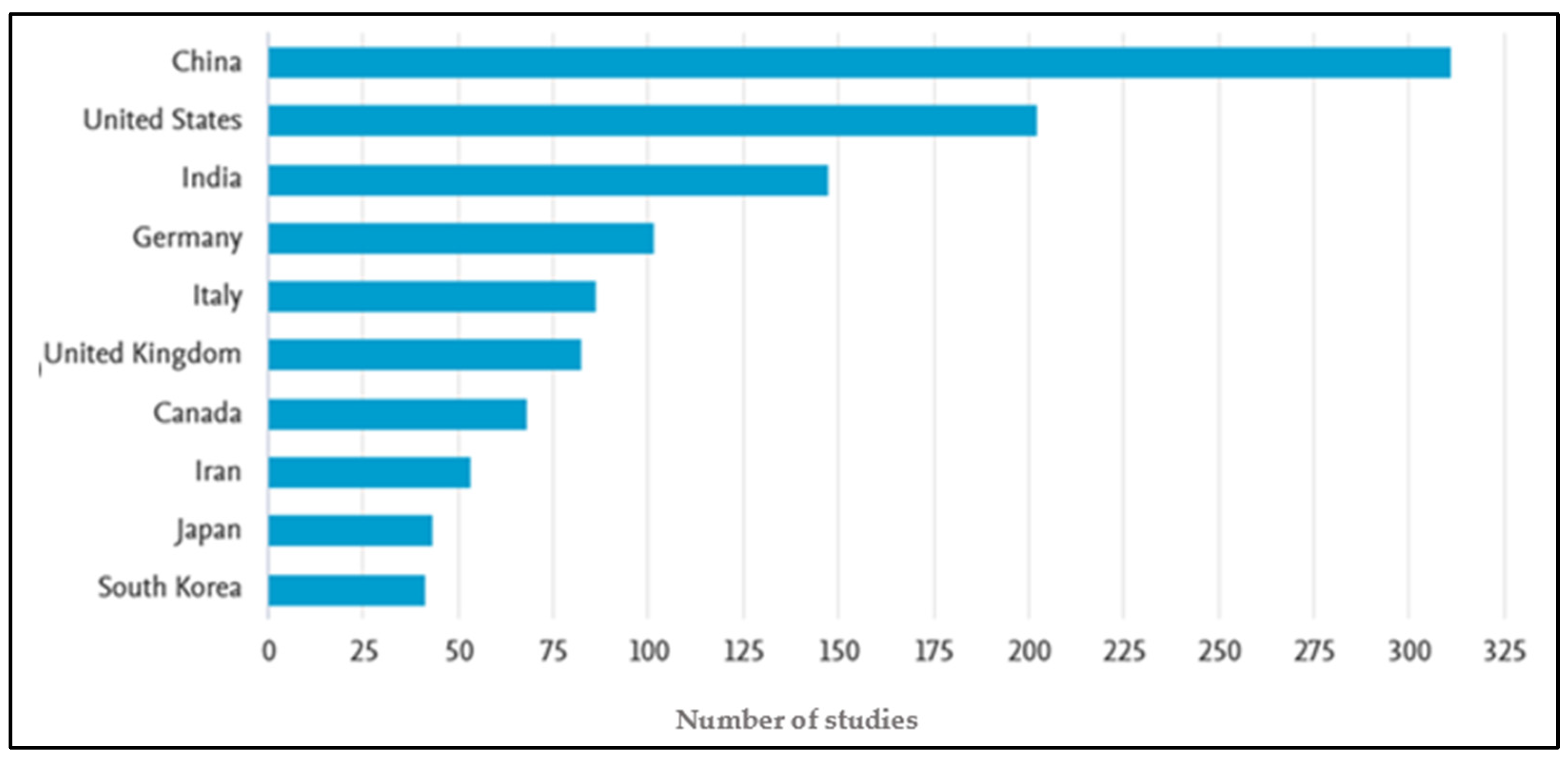 Applsci 14 08197 g005
