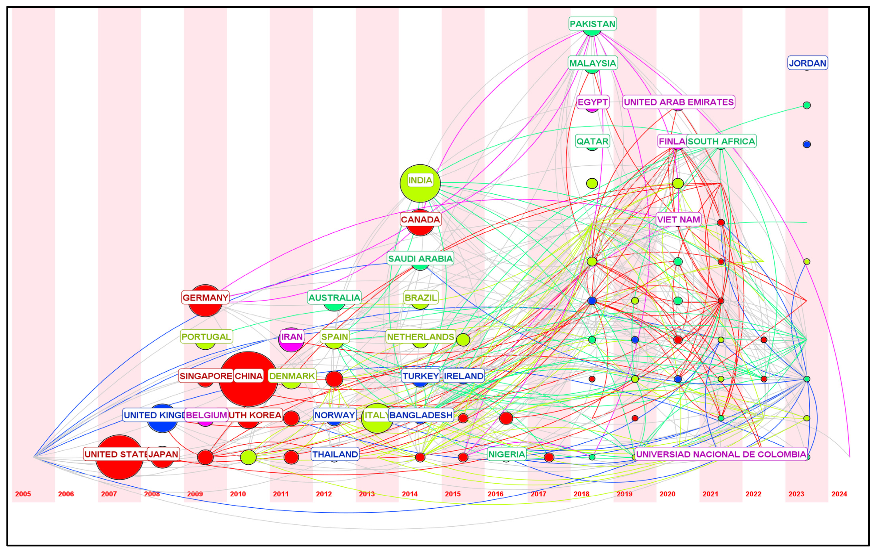 Applsci 14 08197 g006