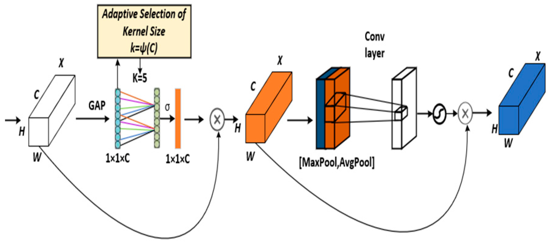 Applsci 14 08199 g003
